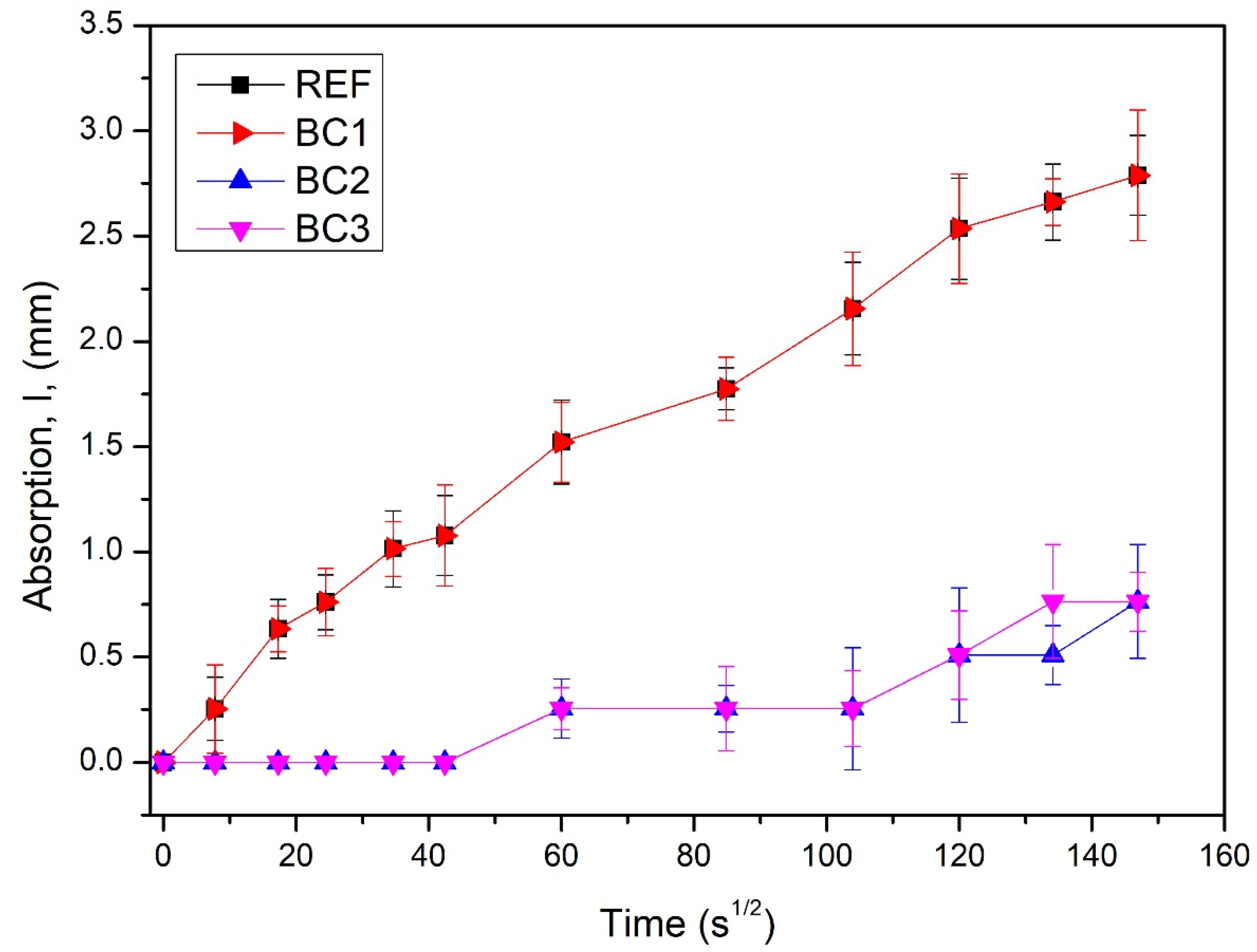 Polymers 16 01297 g008