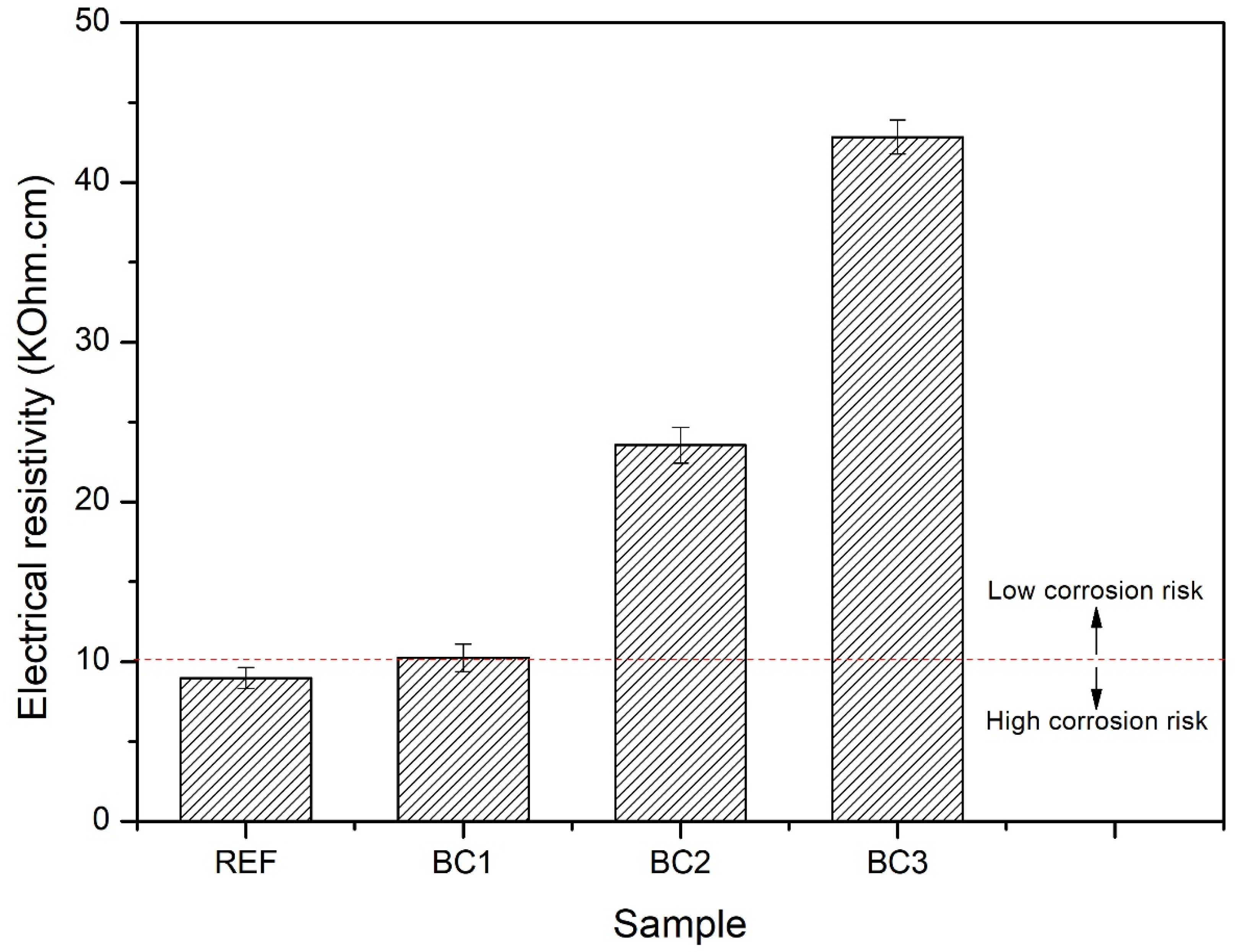 Polymers 16 01297 g010
