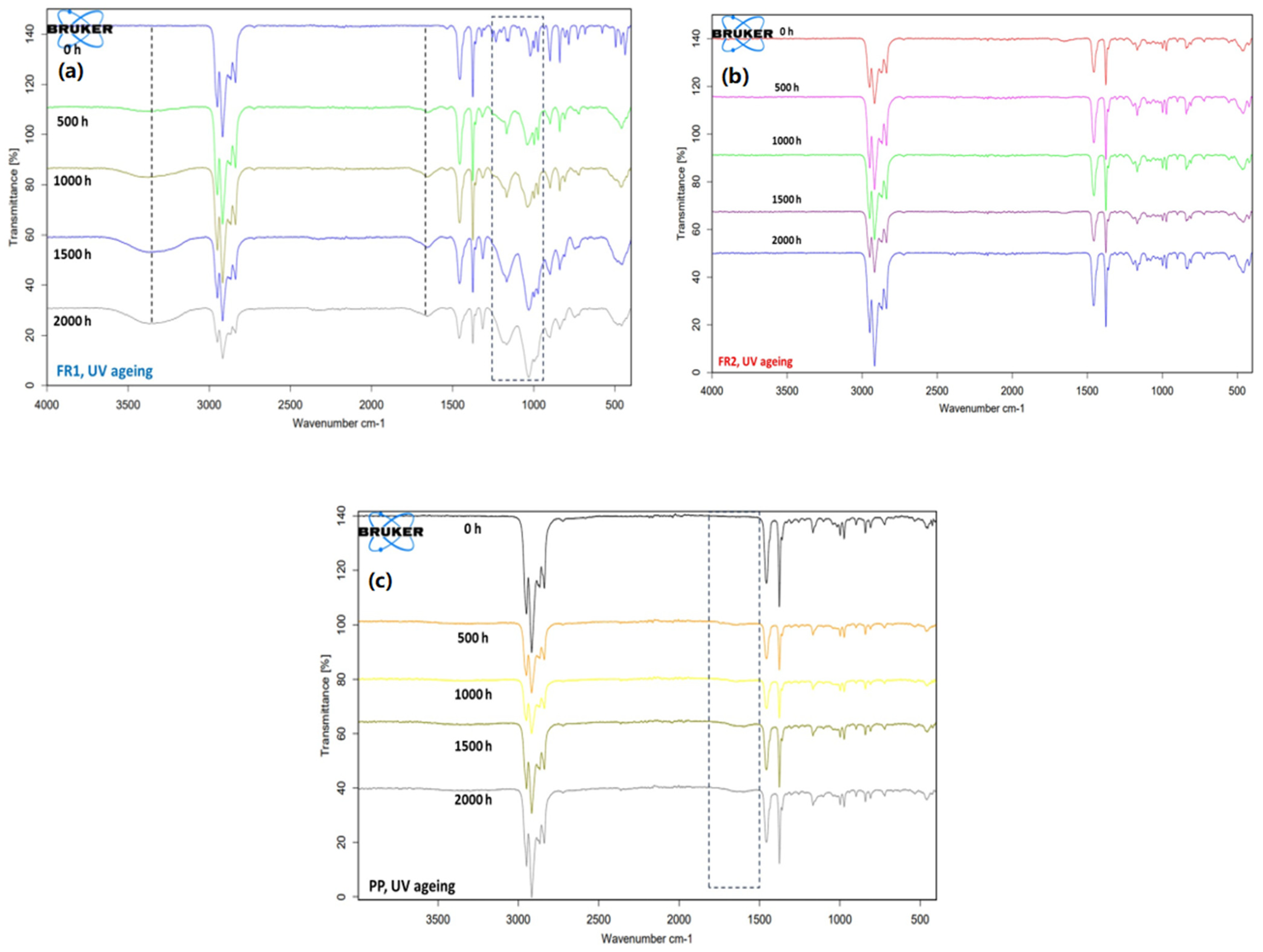 Polymers 16 01298 g007