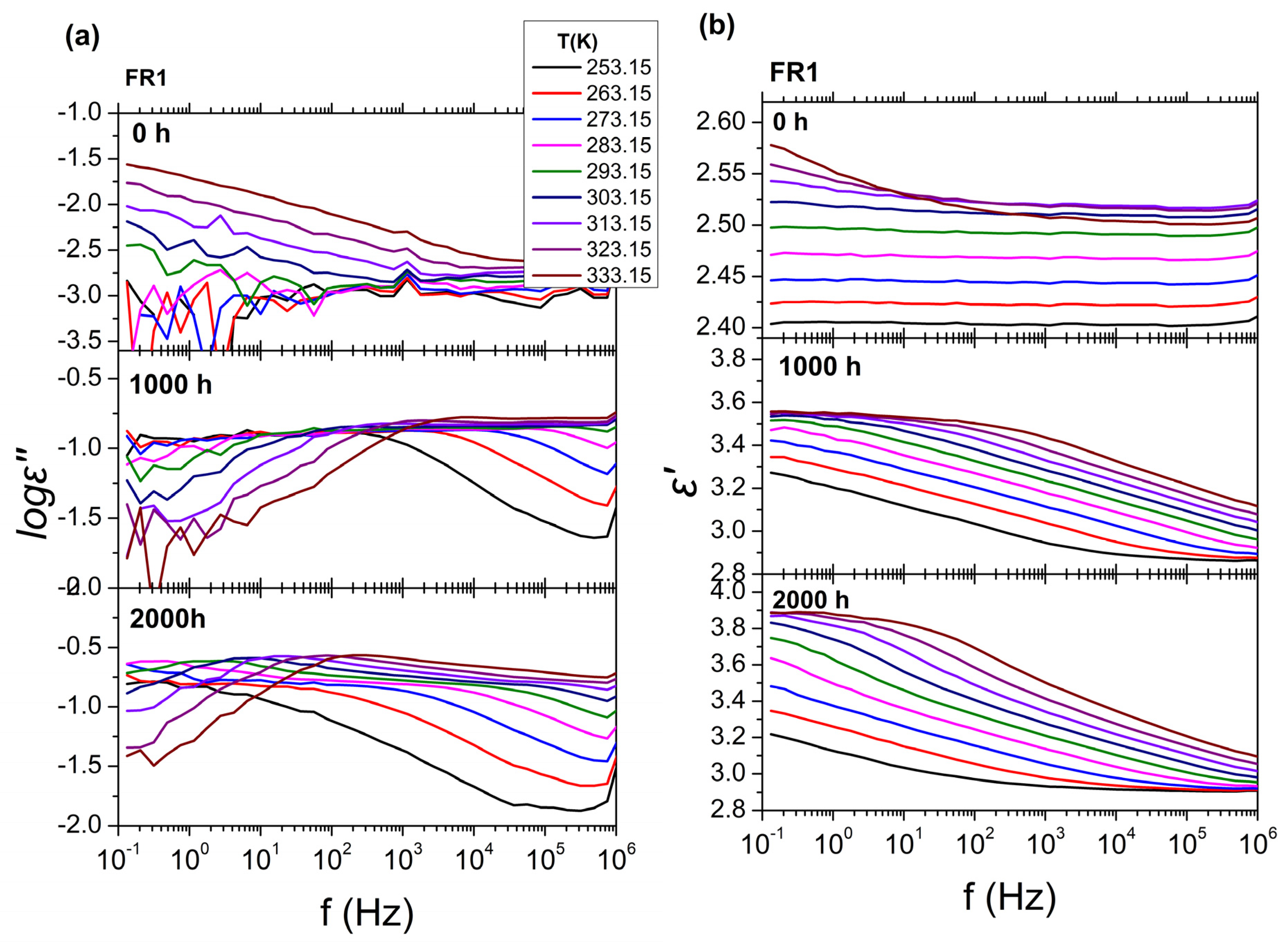 Polymers 16 01298 g008a