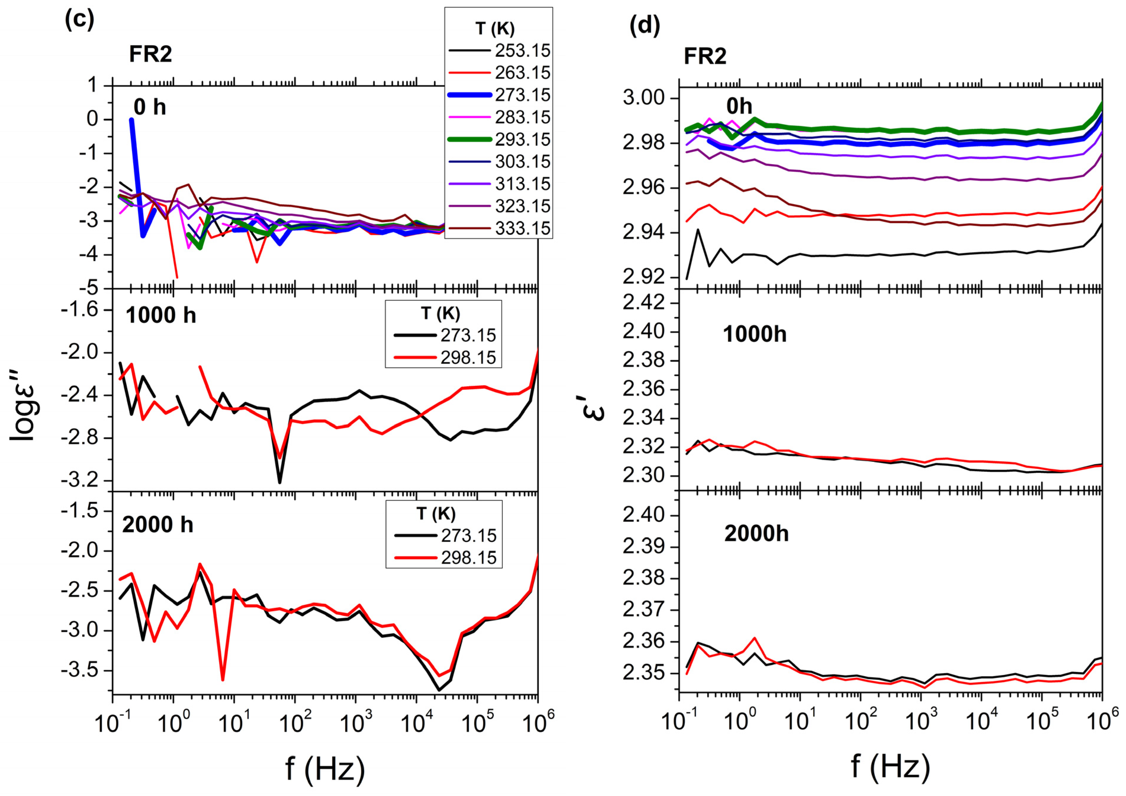 Polymers 16 01298 g008b