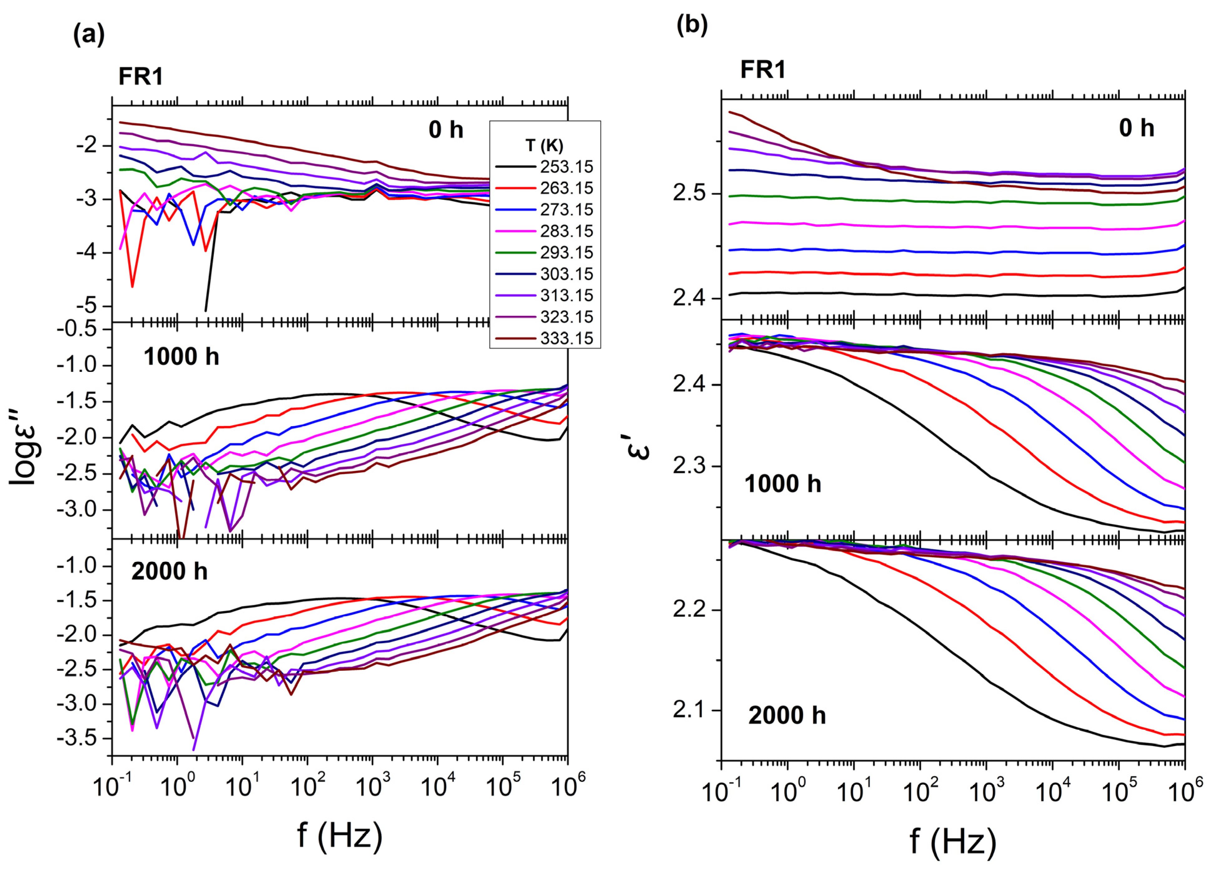 Polymers 16 01298 g009