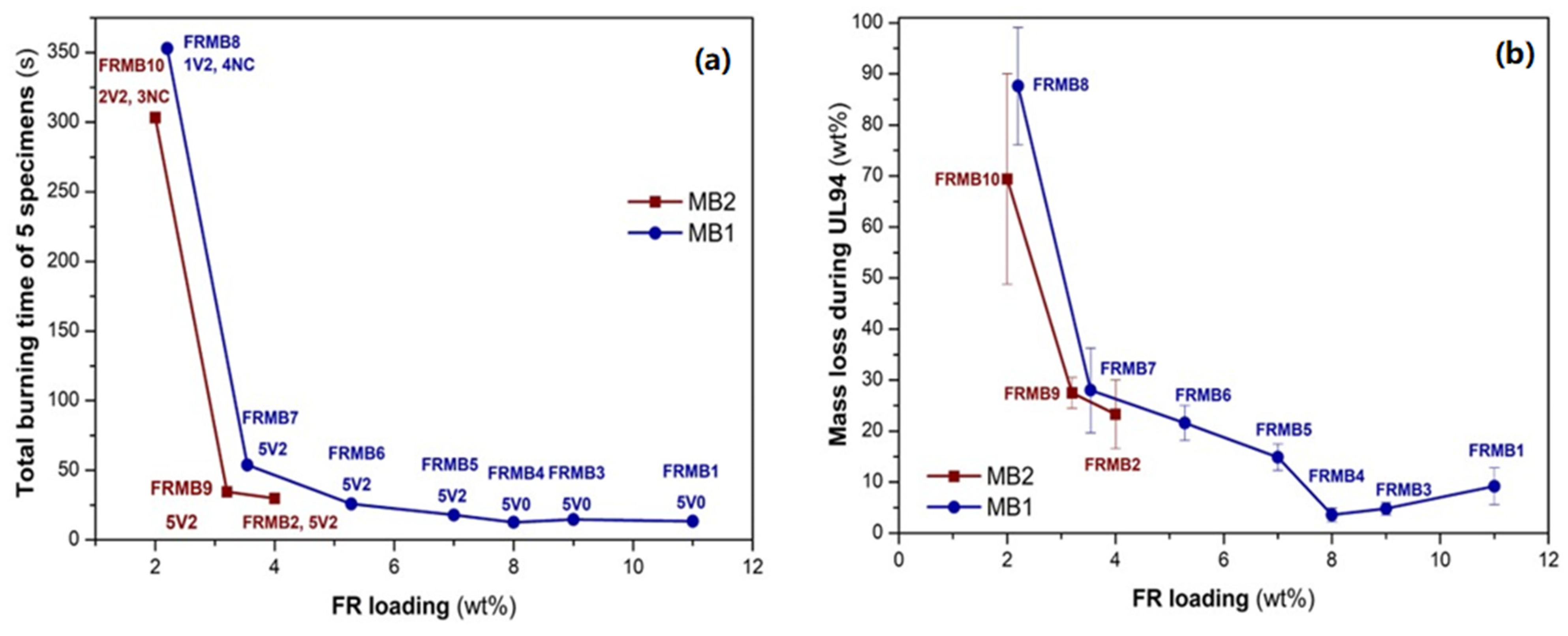 Polymers 16 01298 g011