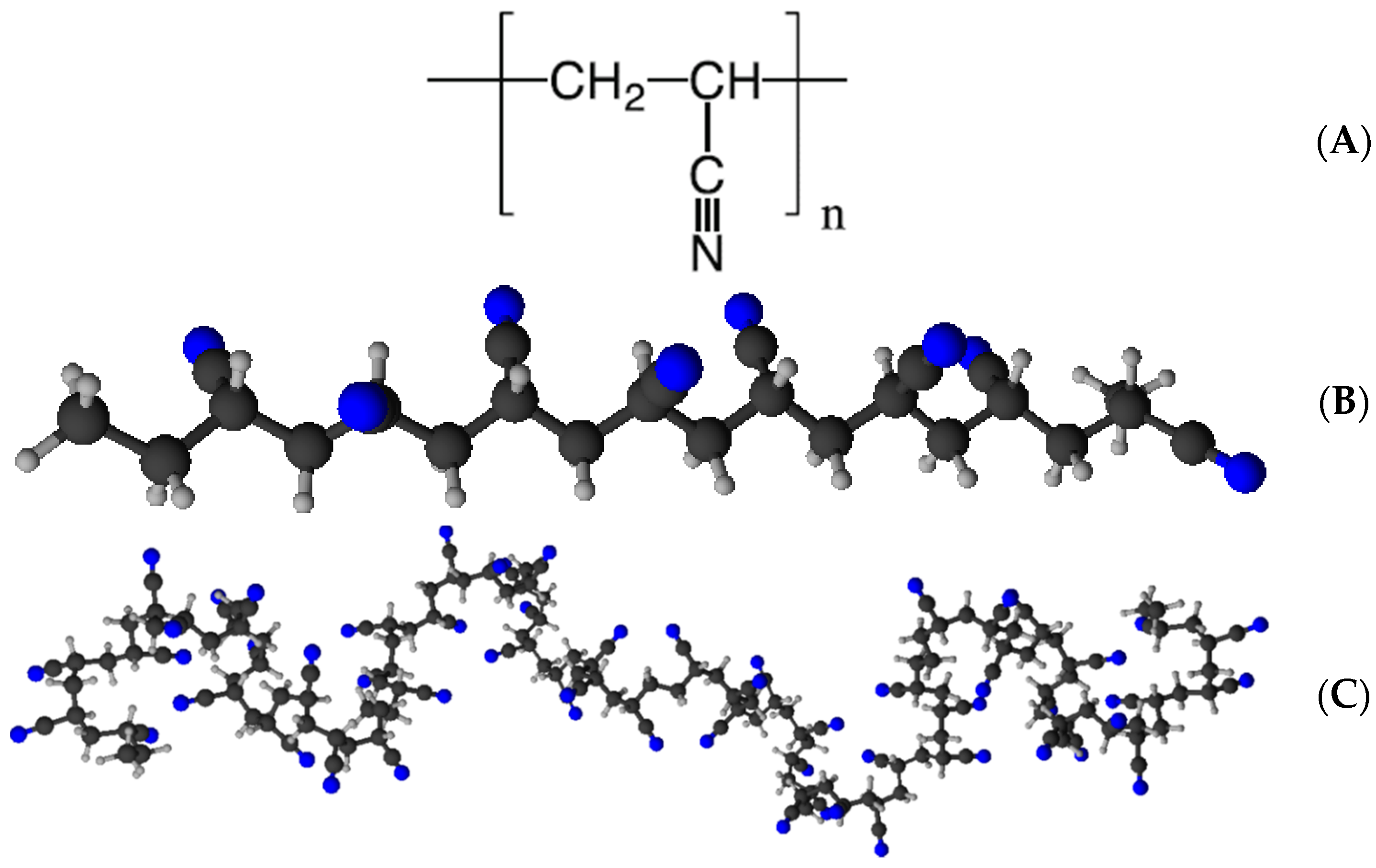 Polymers 16 01305 g001 Polymers 16 01305 g001
