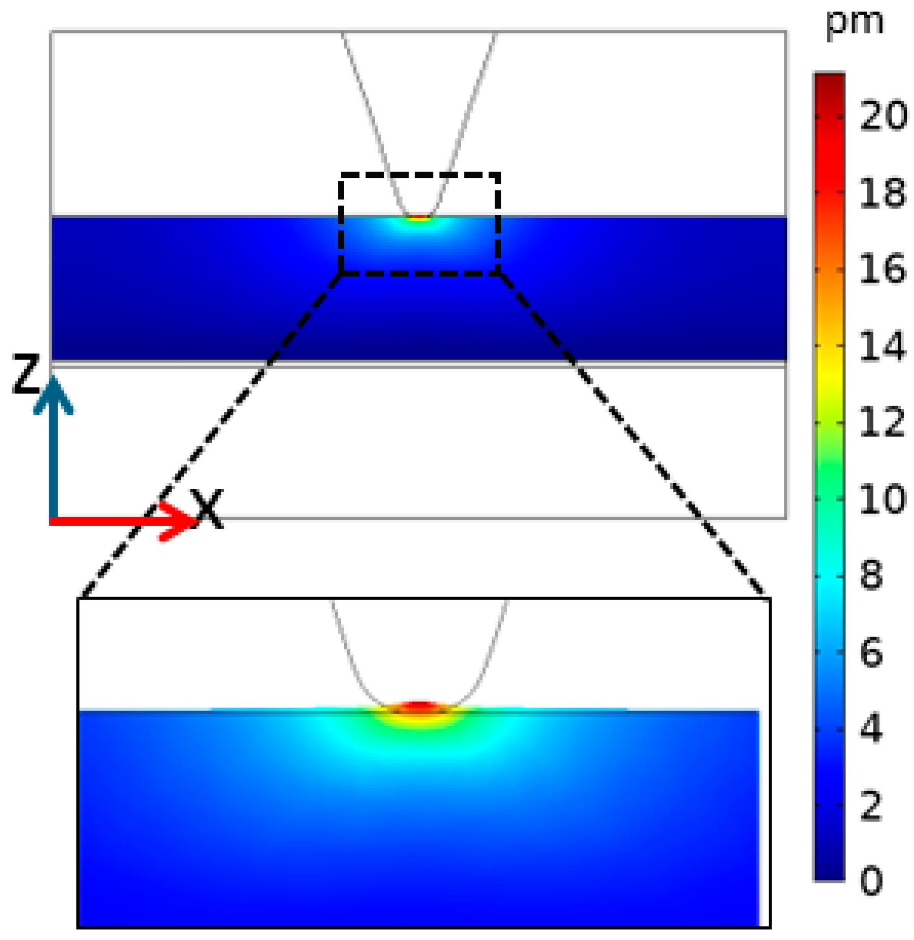 Polymers 16 01305 g010 Polymers 16 01305 g010