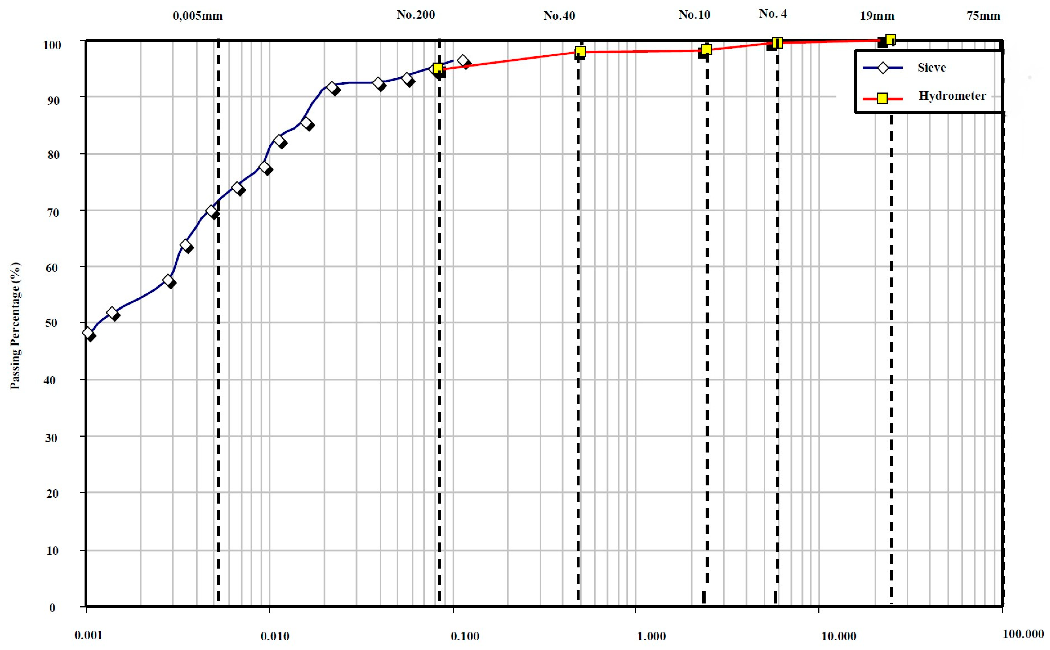 Polymers 16 01306 g001