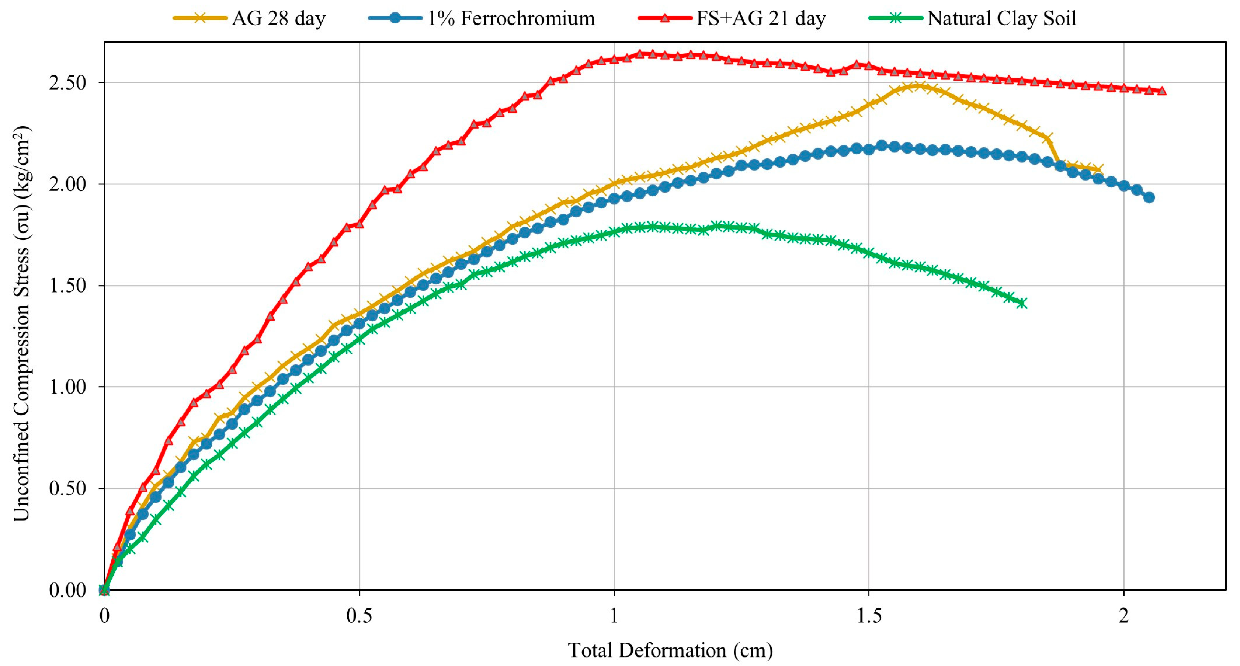 Polymers 16 01306 g003