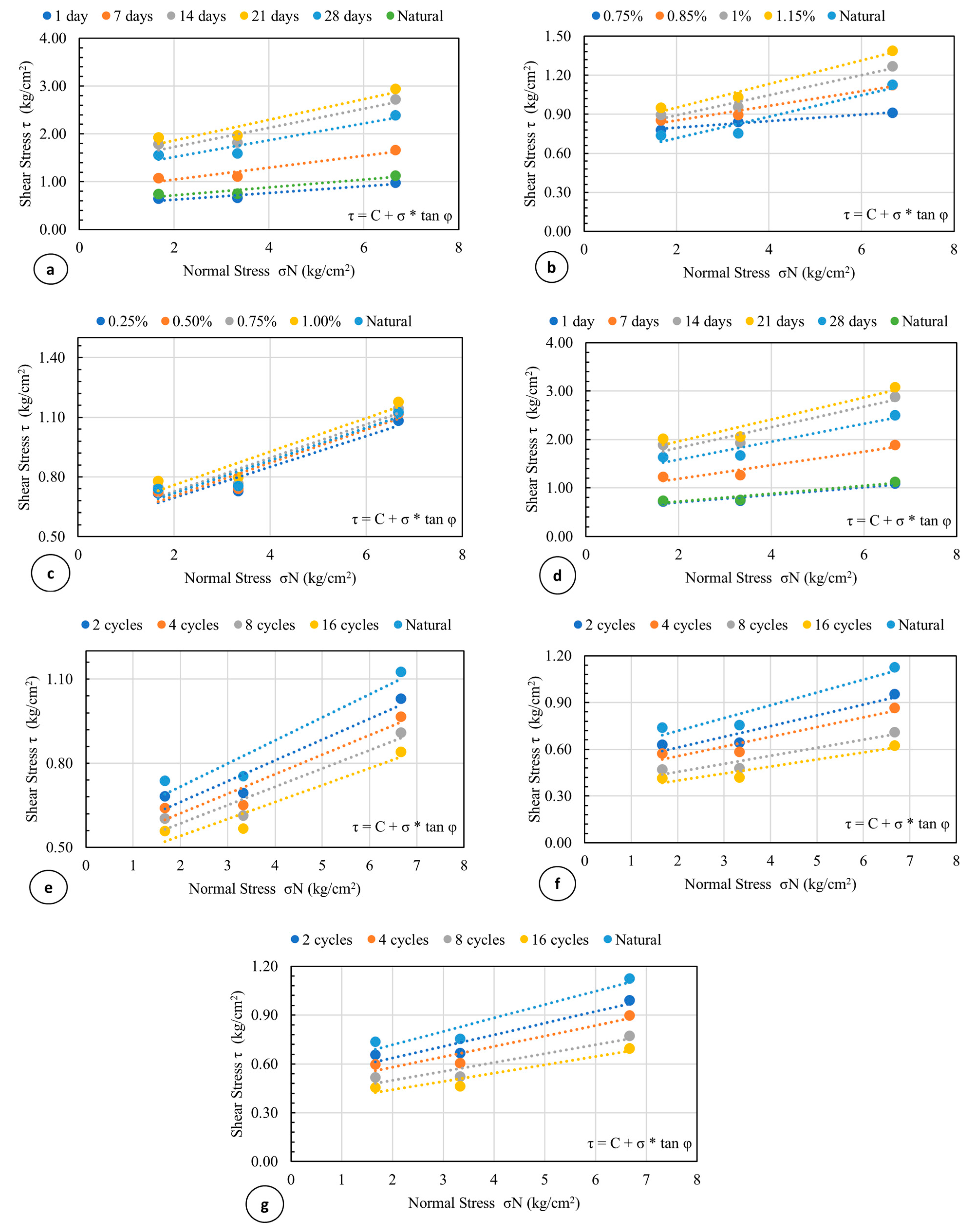 Polymers 16 01306 g009