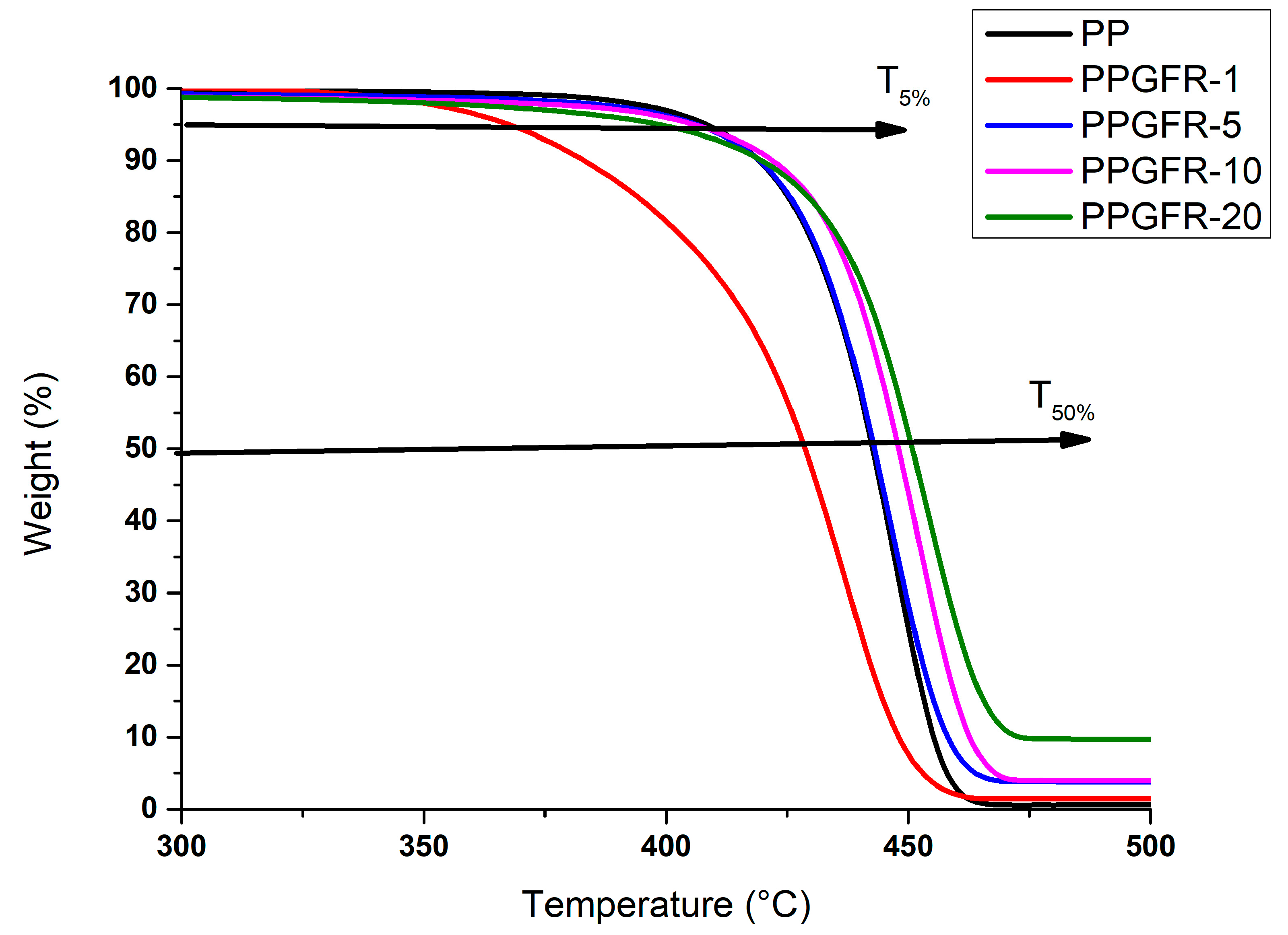 Polymers 16 01317 g004 Polymers 16 01317 g004