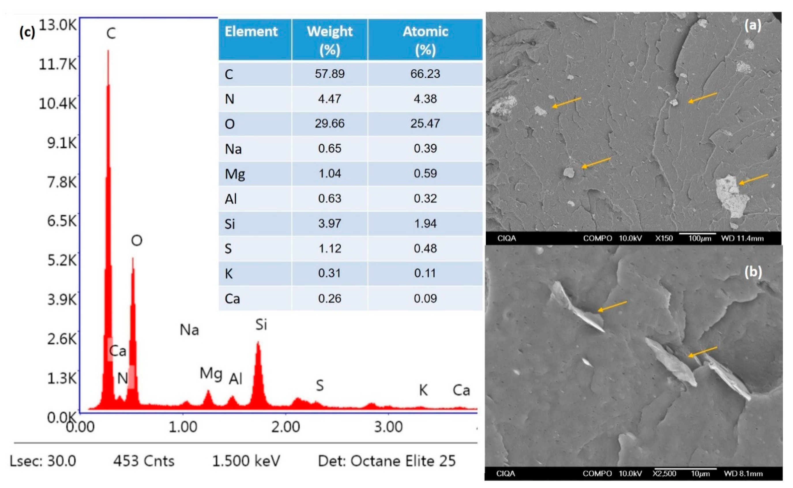 Polymers 16 01317 g006 Polymers 16 01317 g006