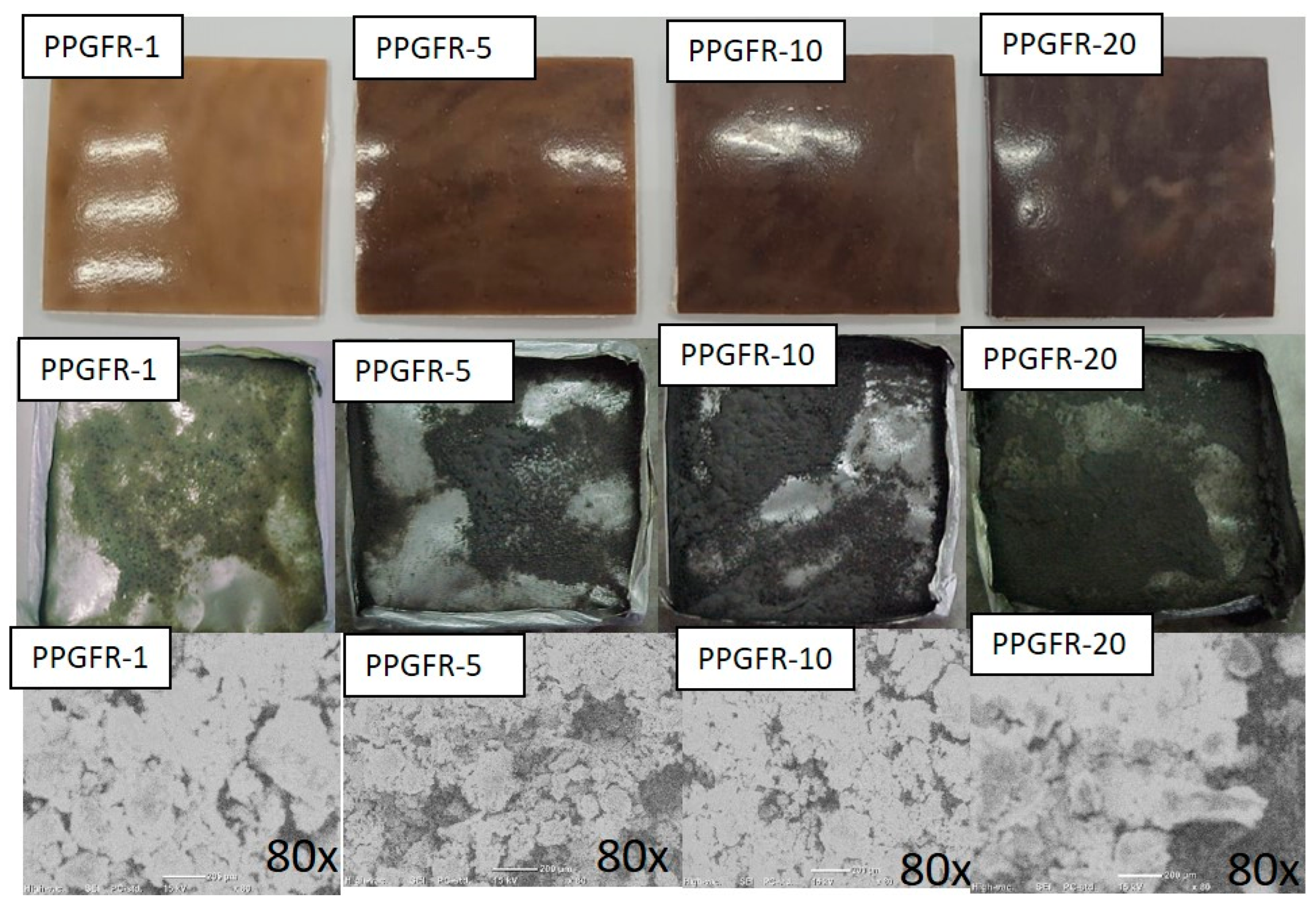 Polymers 16 01317 g008 Polymers 16 01317 g008