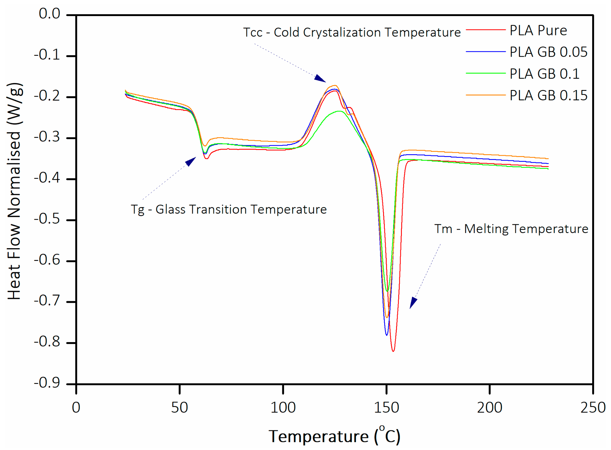 Polymers 16 01326 g004