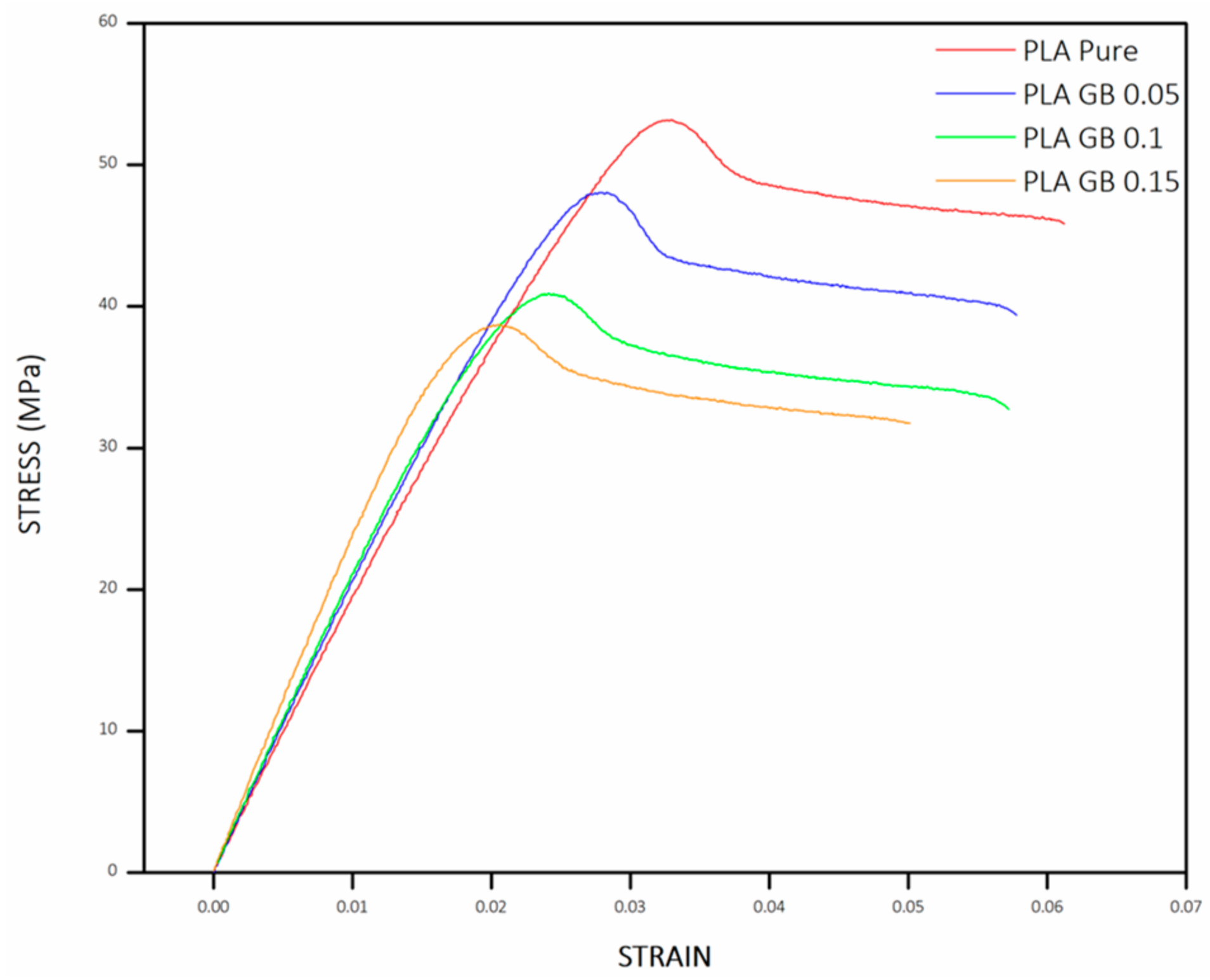 Polymers 16 01326 g006