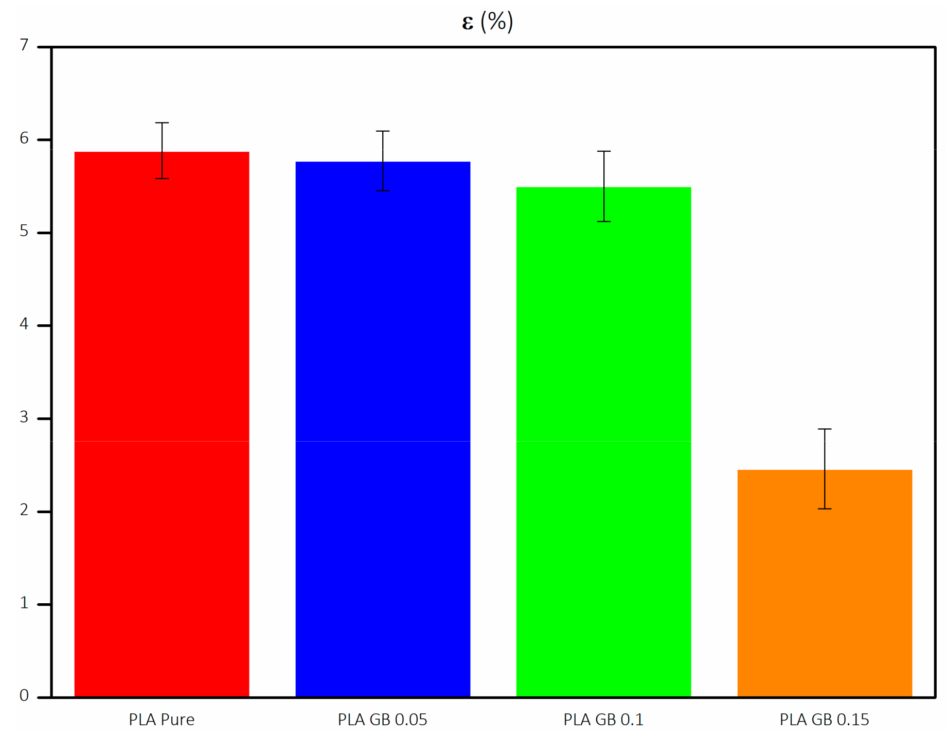 Polymers 16 01326 g009