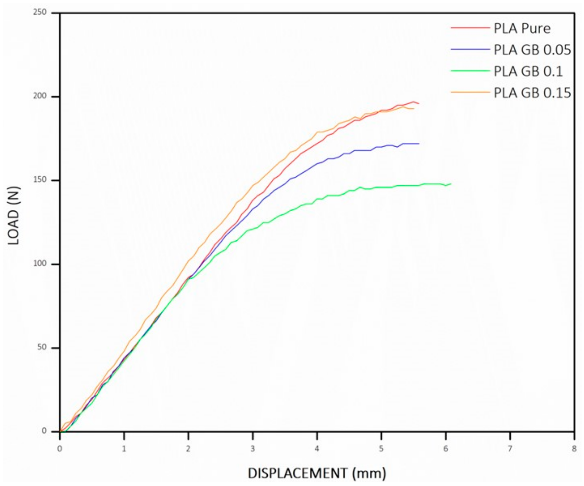 Polymers 16 01326 g010