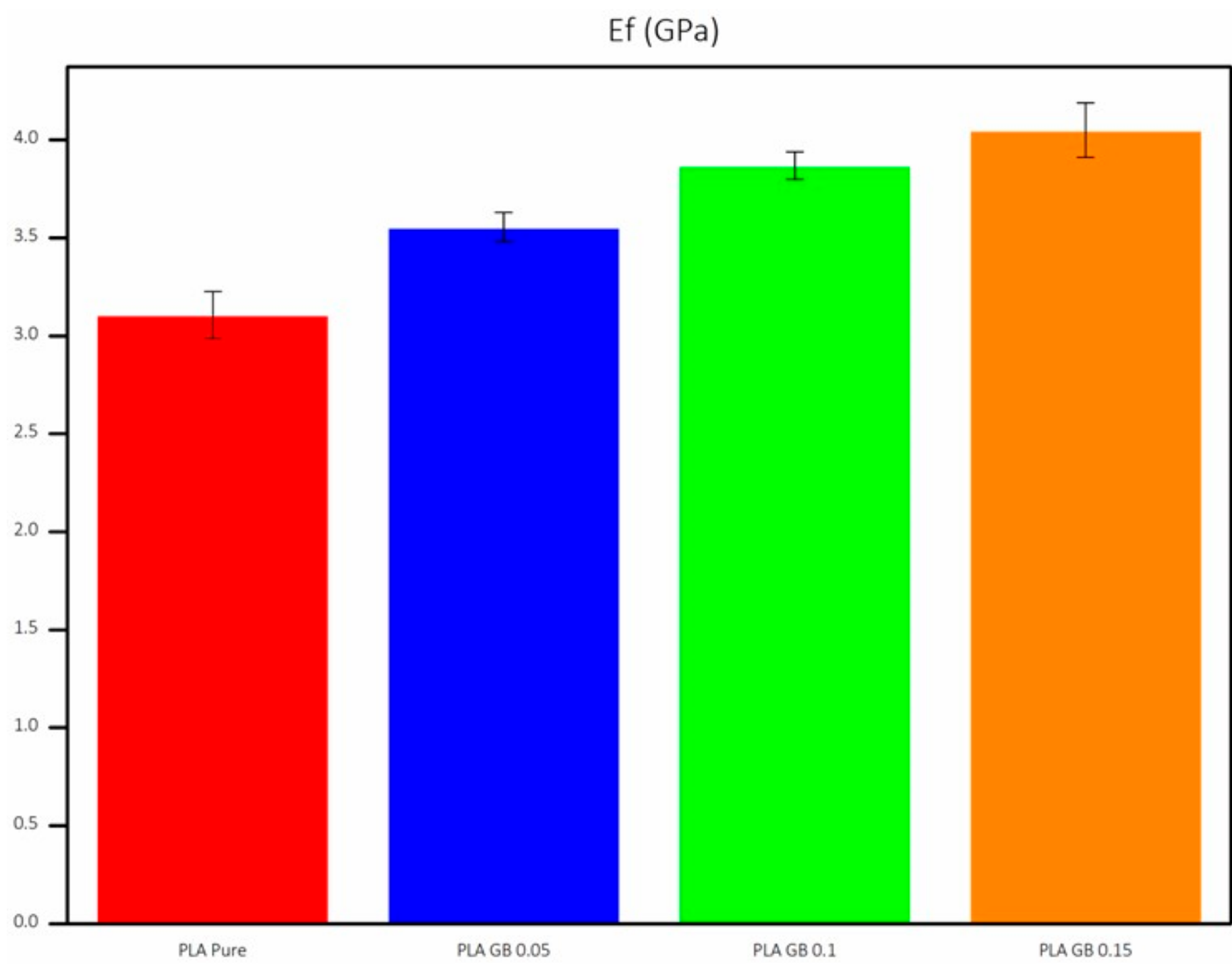 Polymers 16 01326 g011