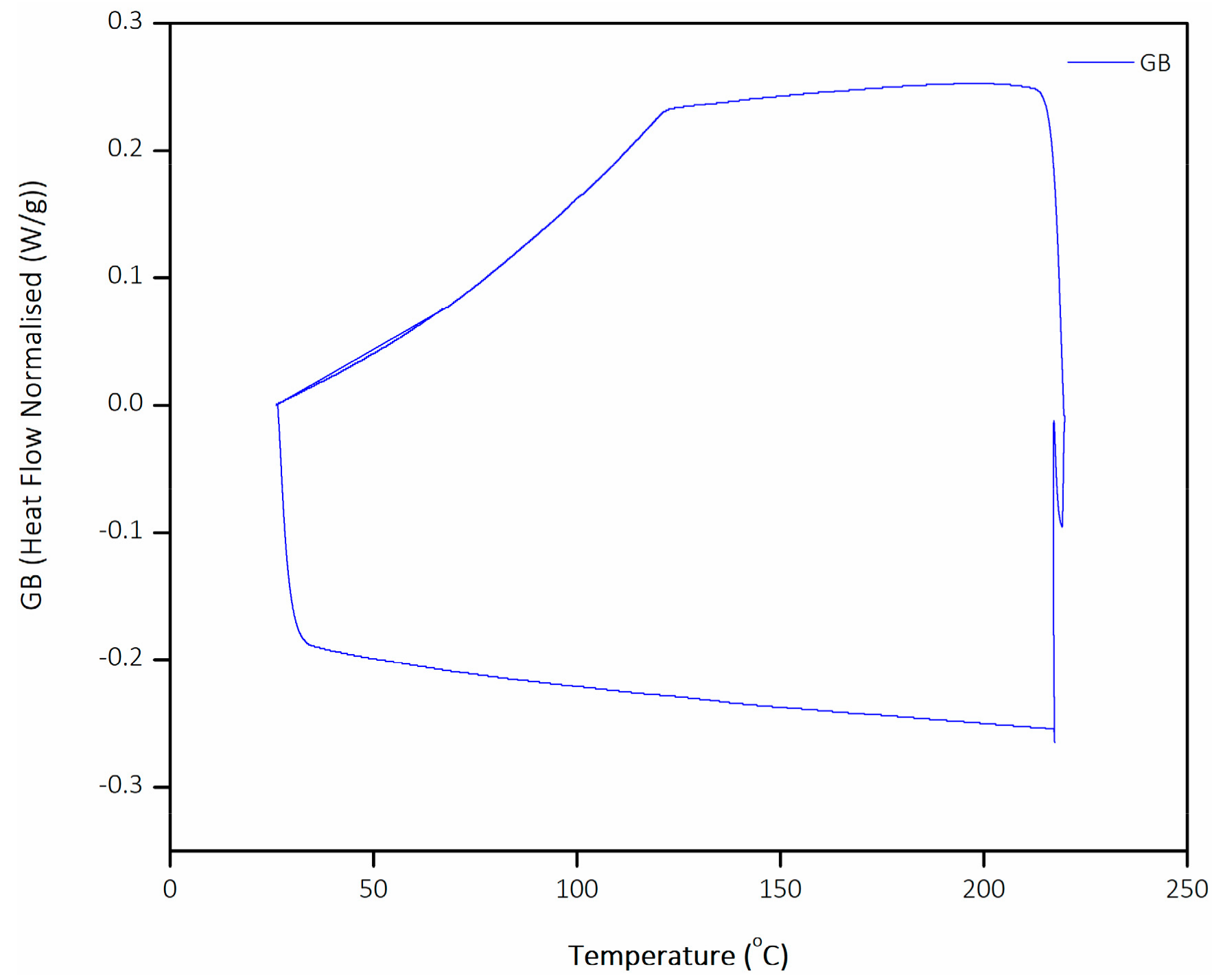 Polymers 16 01326 g0a1