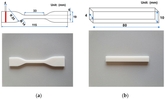 Polymers 16 01326 g0a2