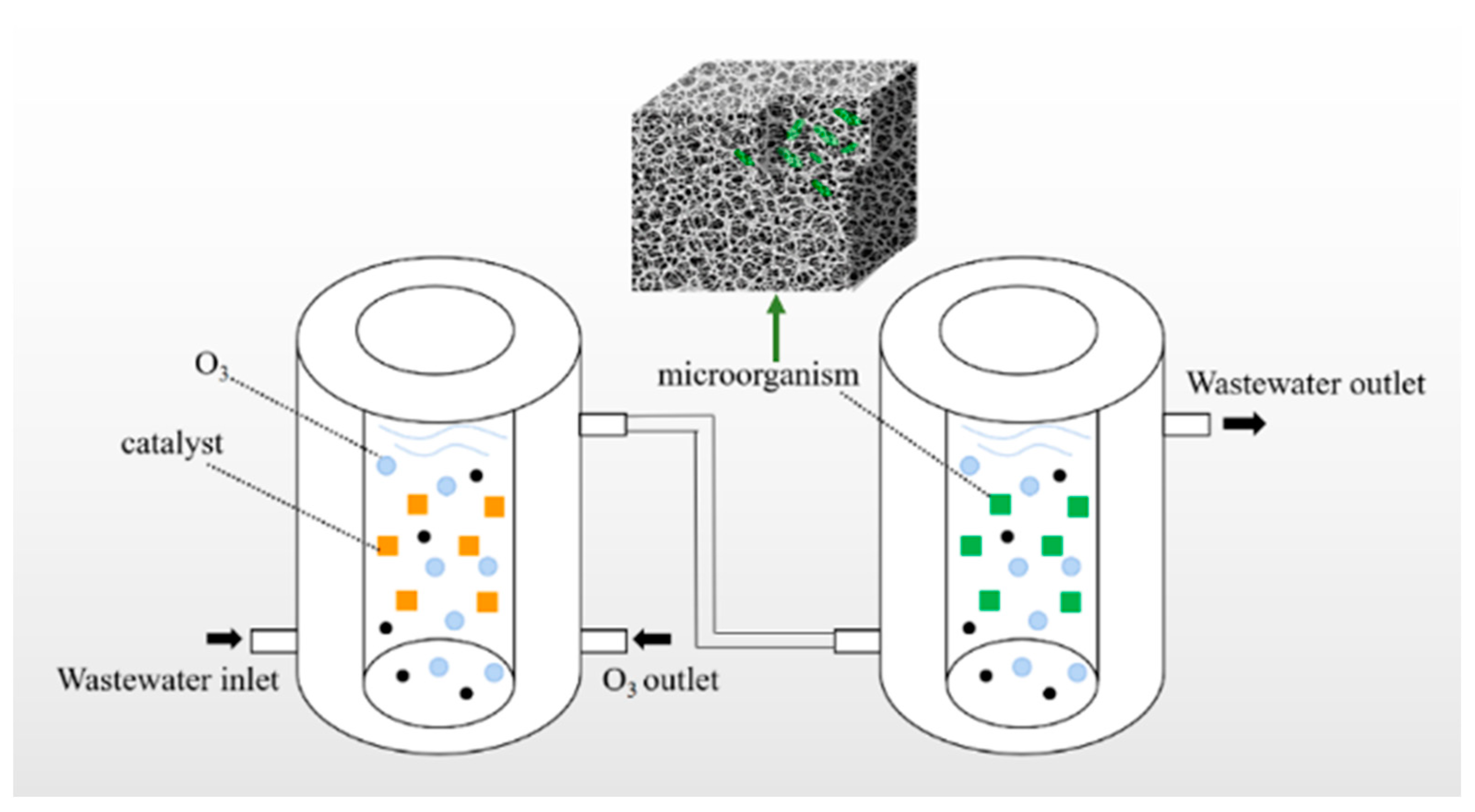 Polymers 16 01329 g001