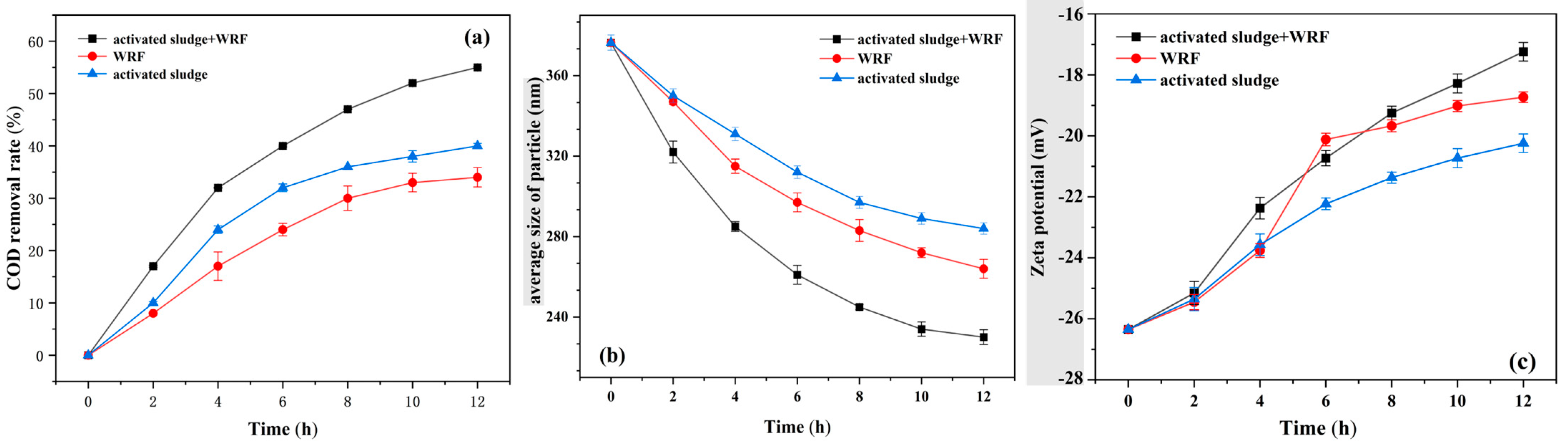 Polymers 16 01329 g002