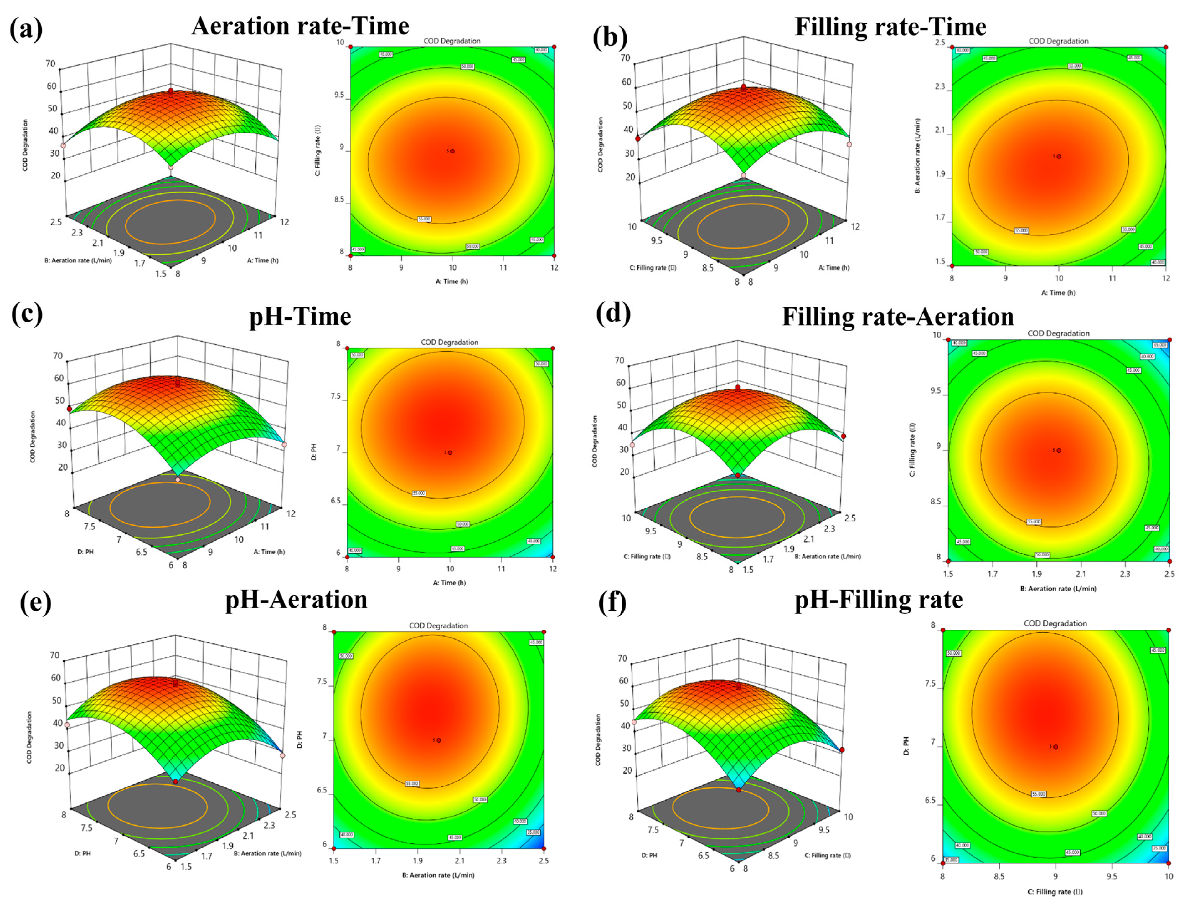 Polymers 16 01329 g003