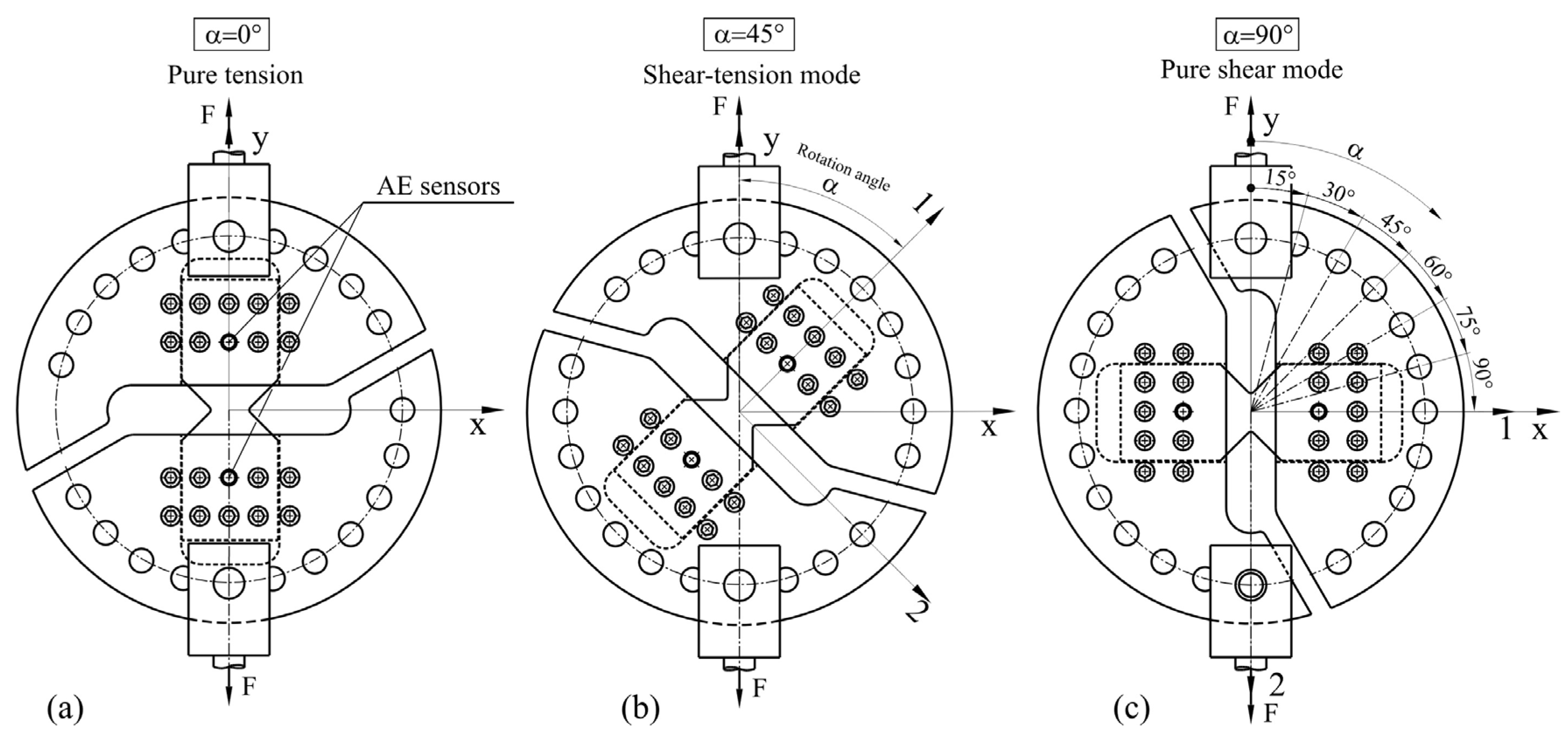 Polymers 16 01331 g002