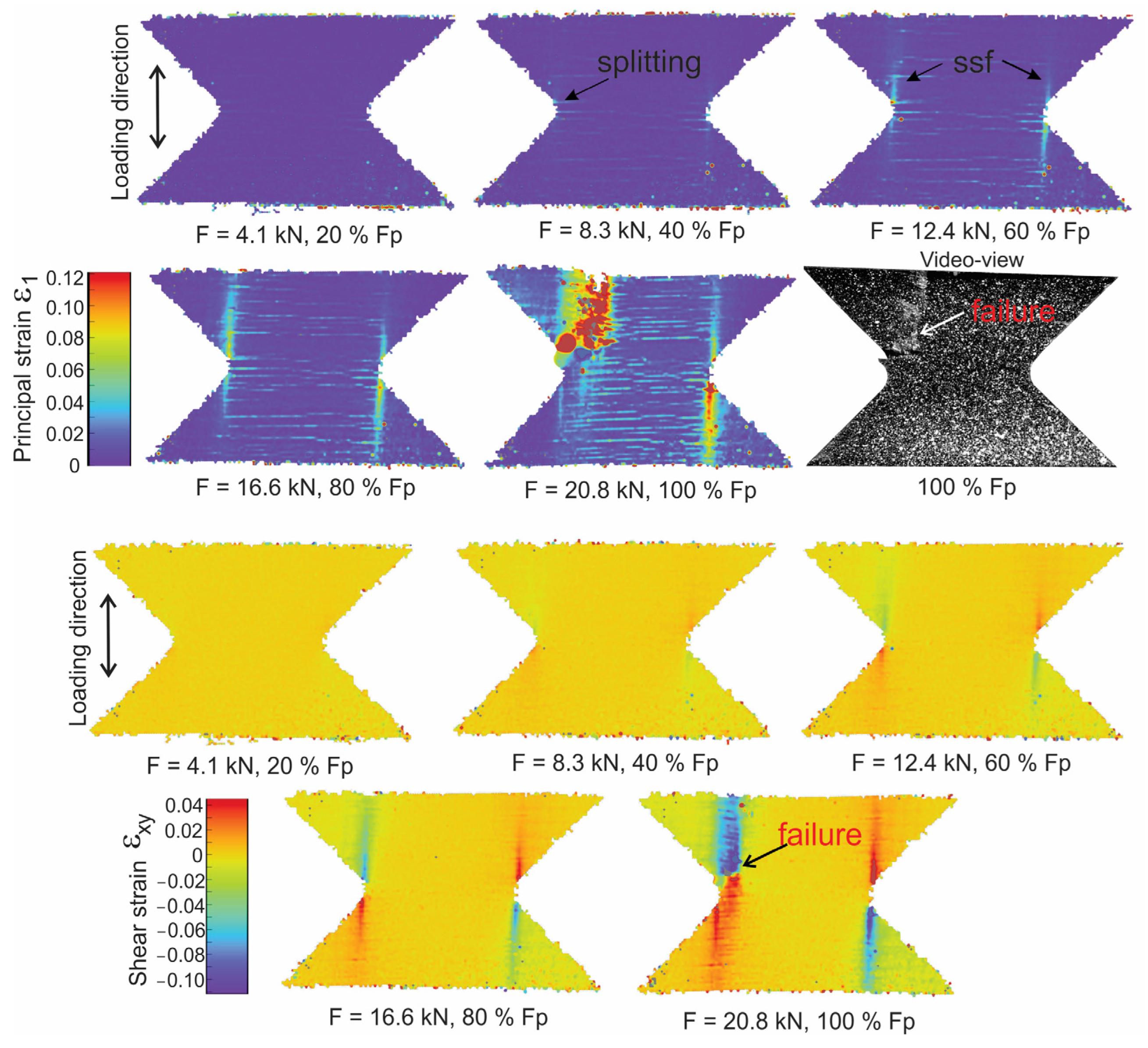 Polymers 16 01331 g005