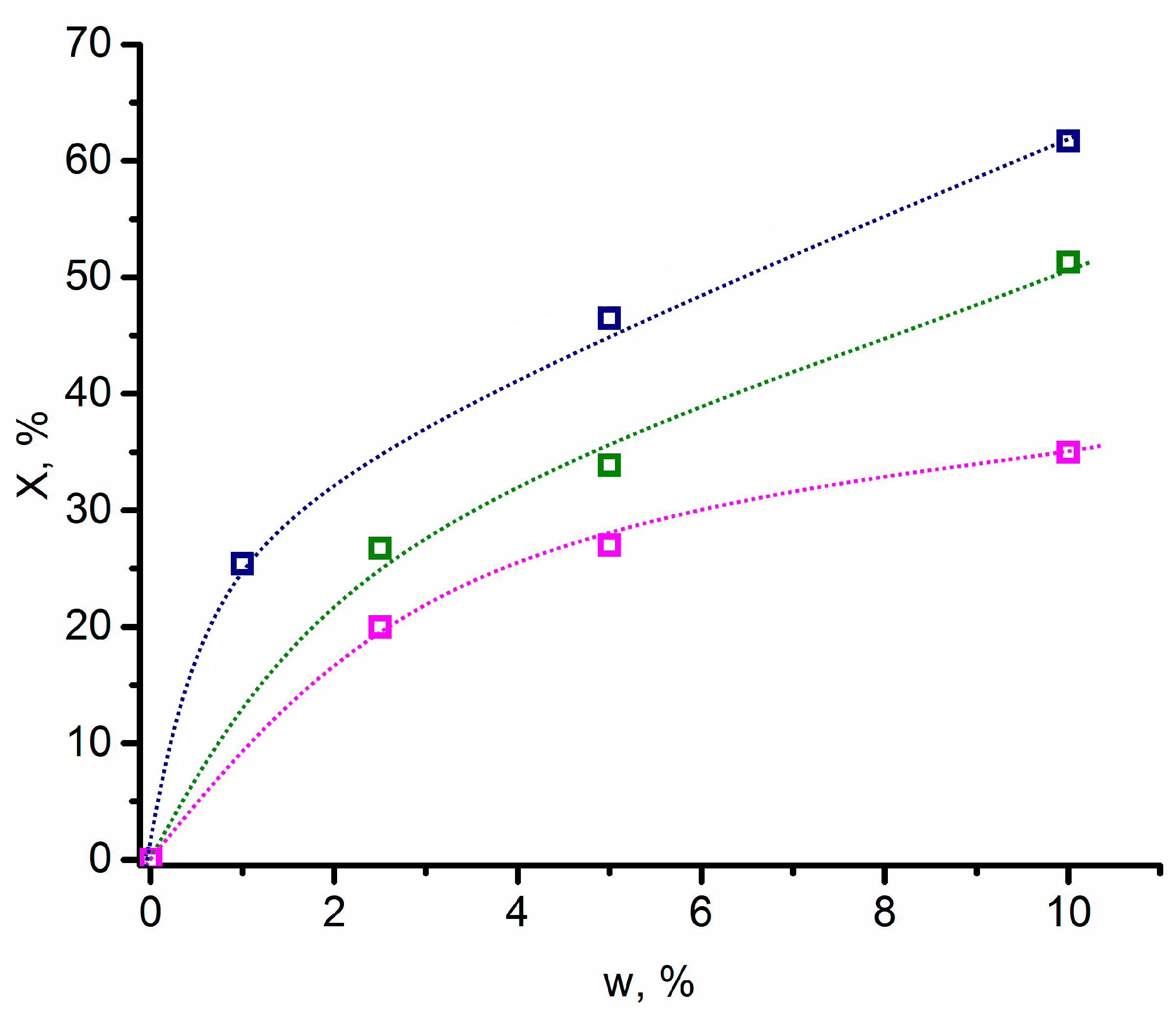 Polymers 16 01335 g007