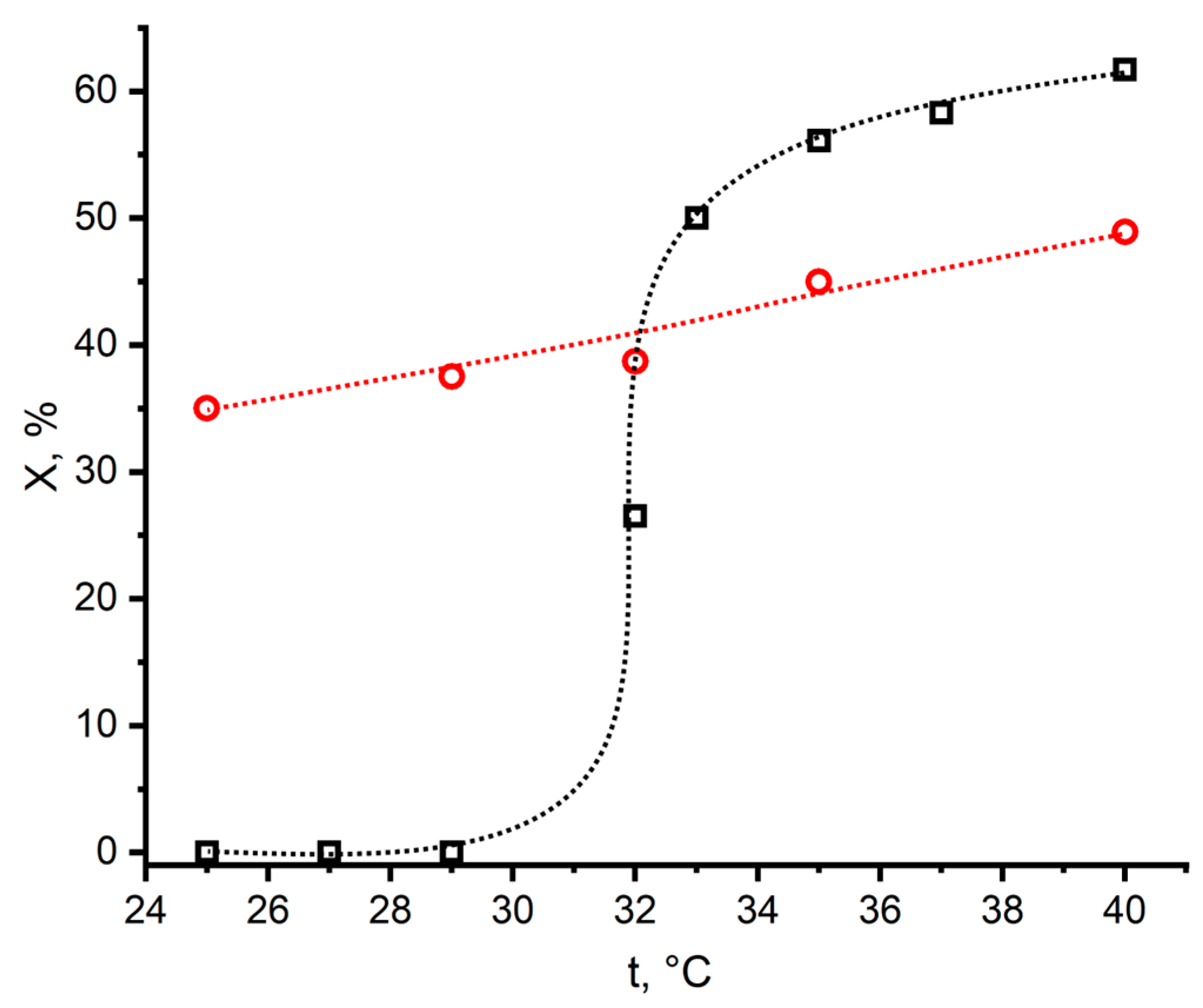 Polymers 16 01335 g008