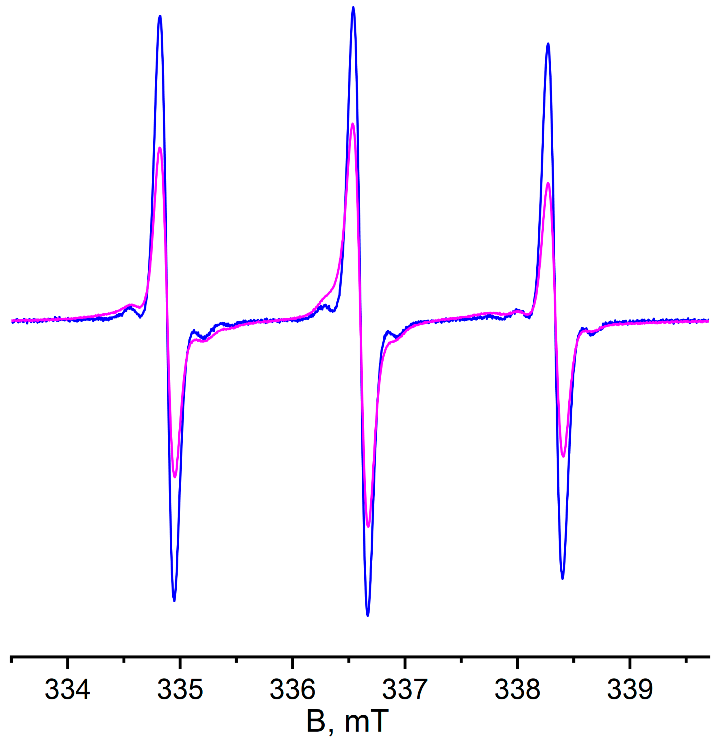 Polymers 16 01335 g009