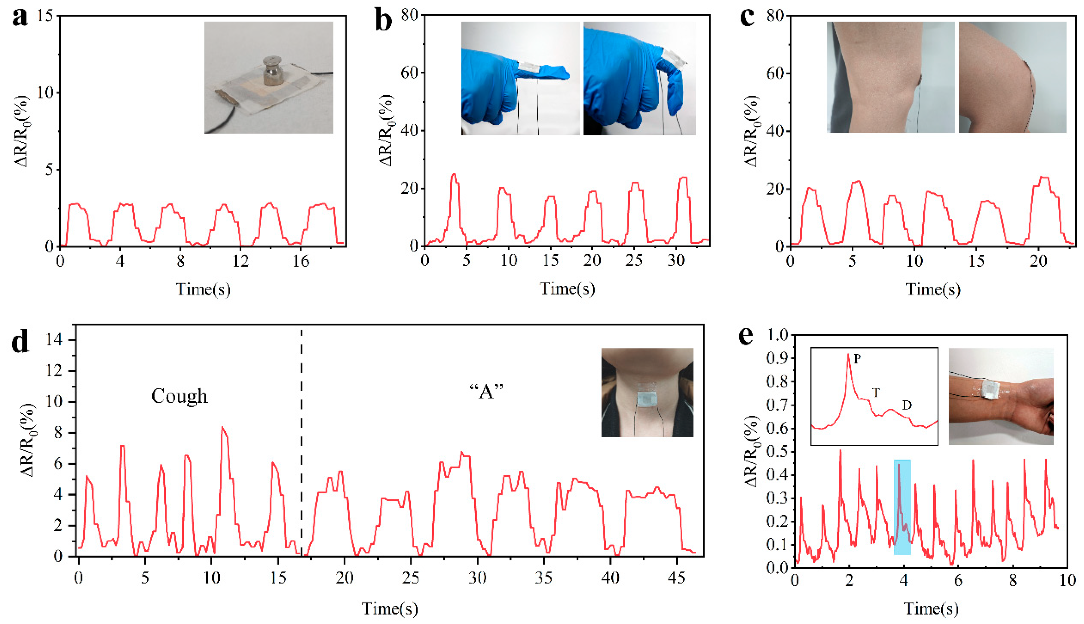 Polymers 16 01337 g006