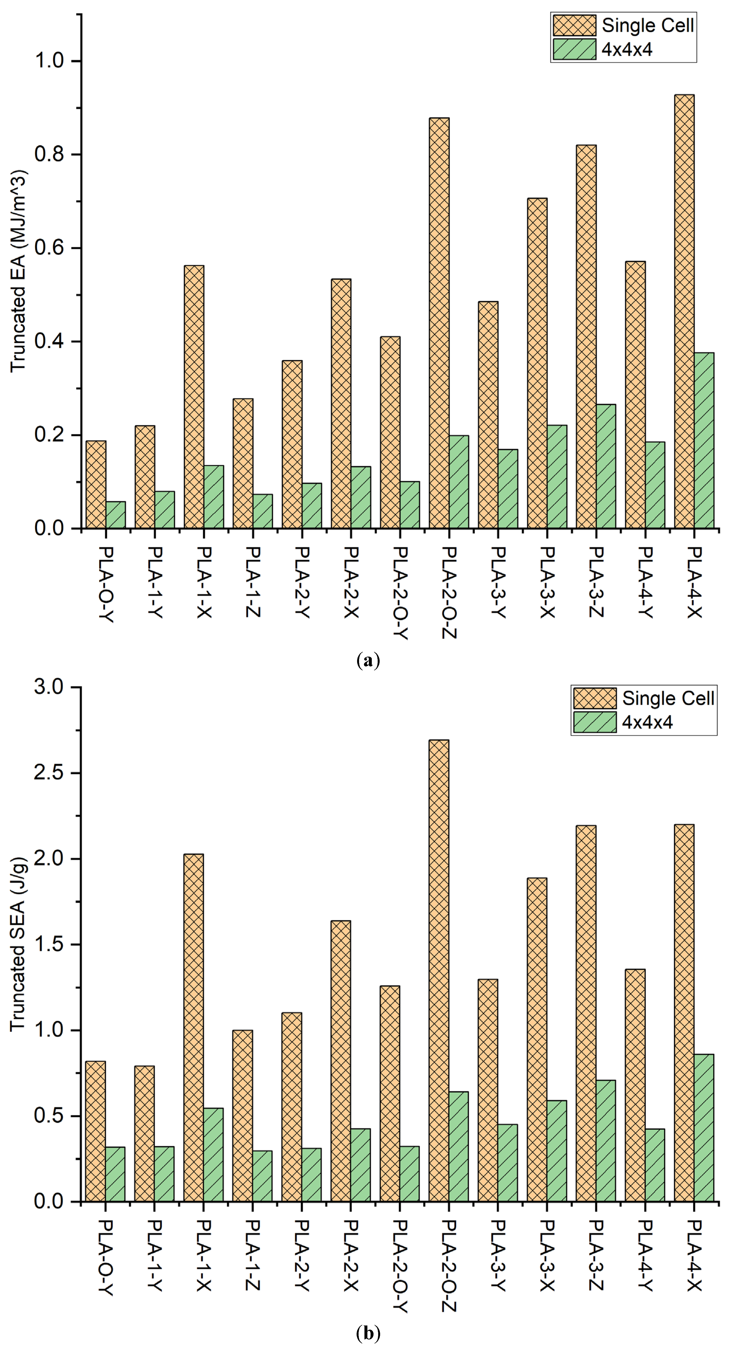 Polymers 16 01340 g005 Polymers 16 01340 g005