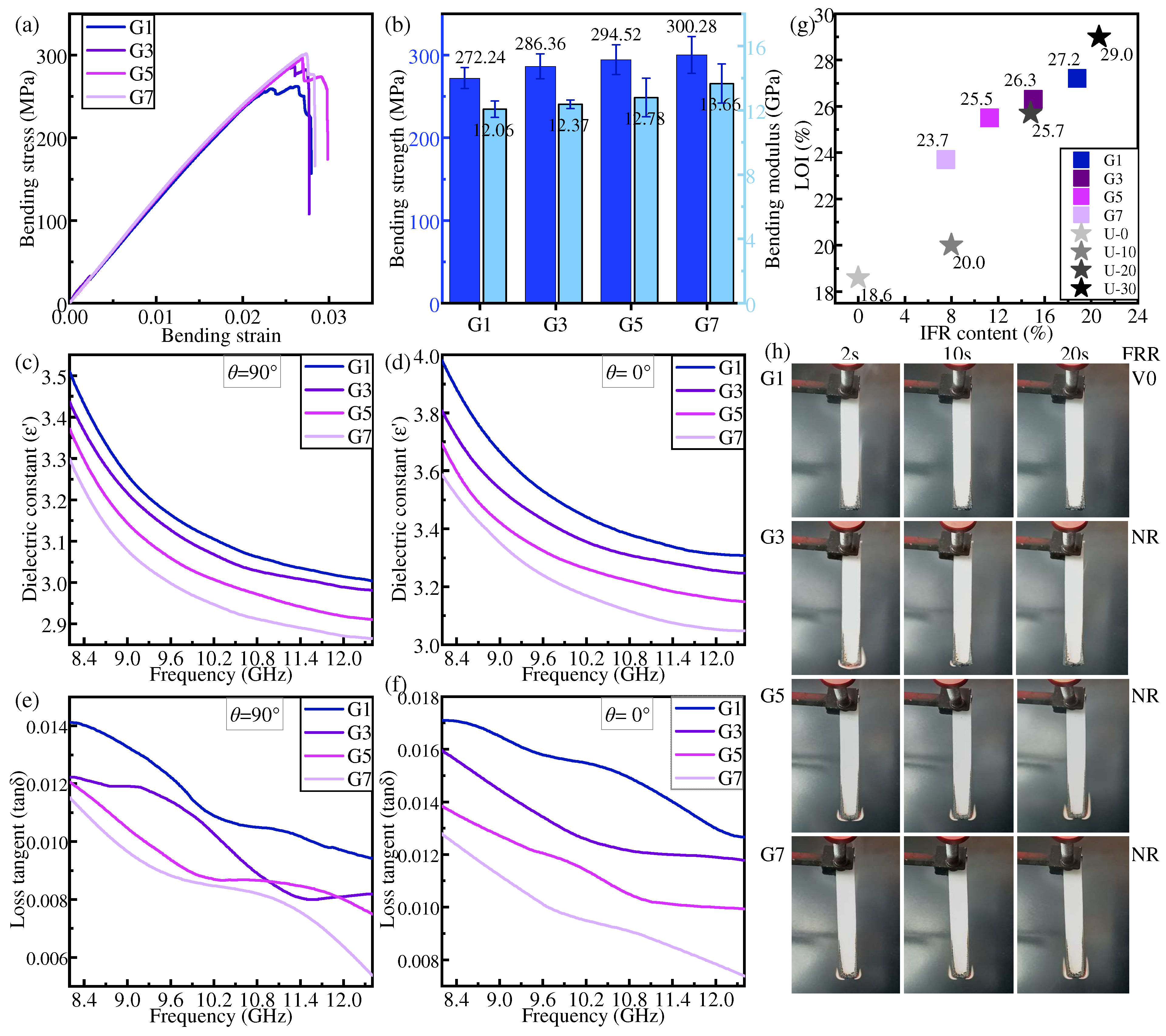 Polymers 16 01341 g006