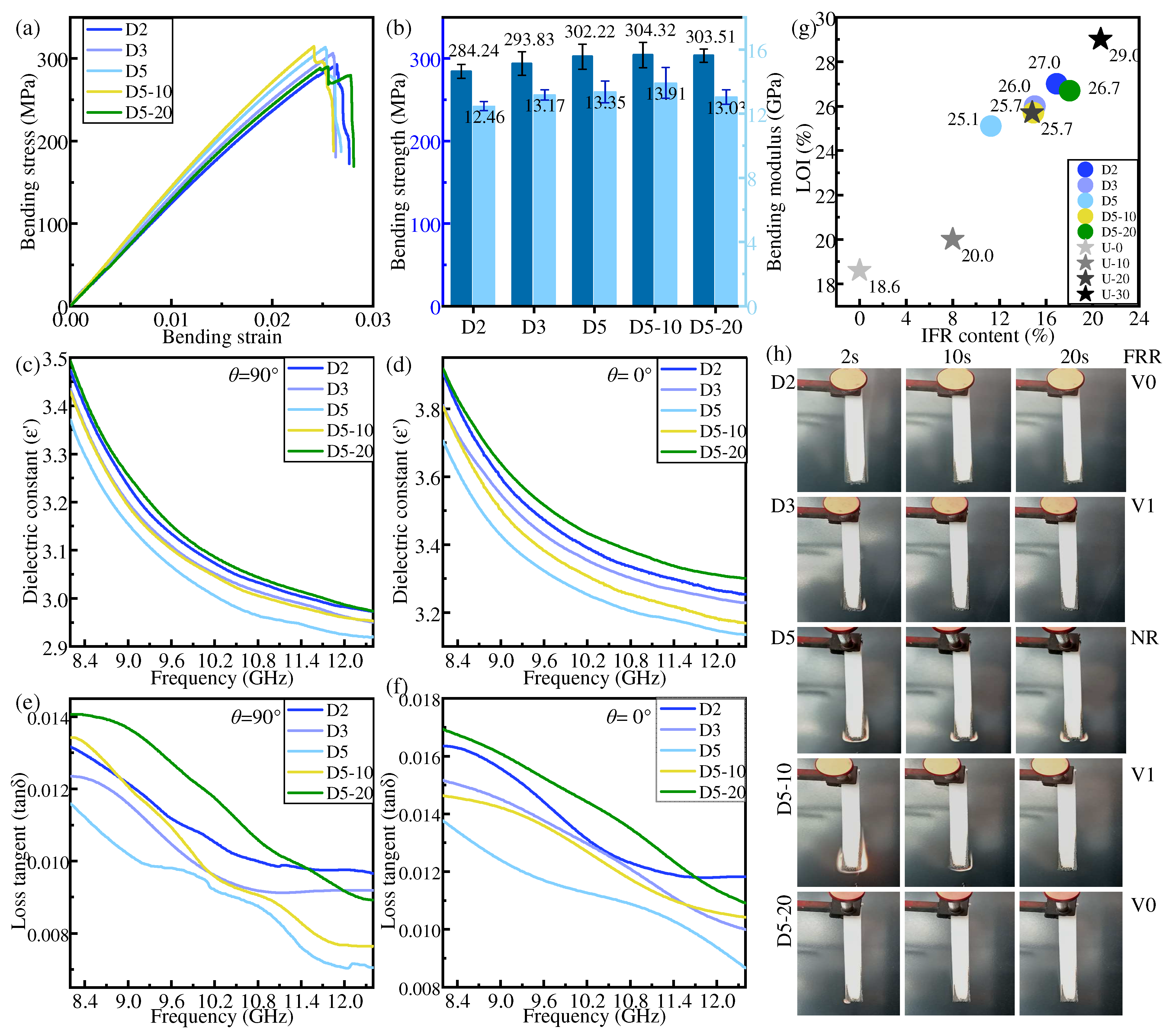Polymers 16 01341 g007