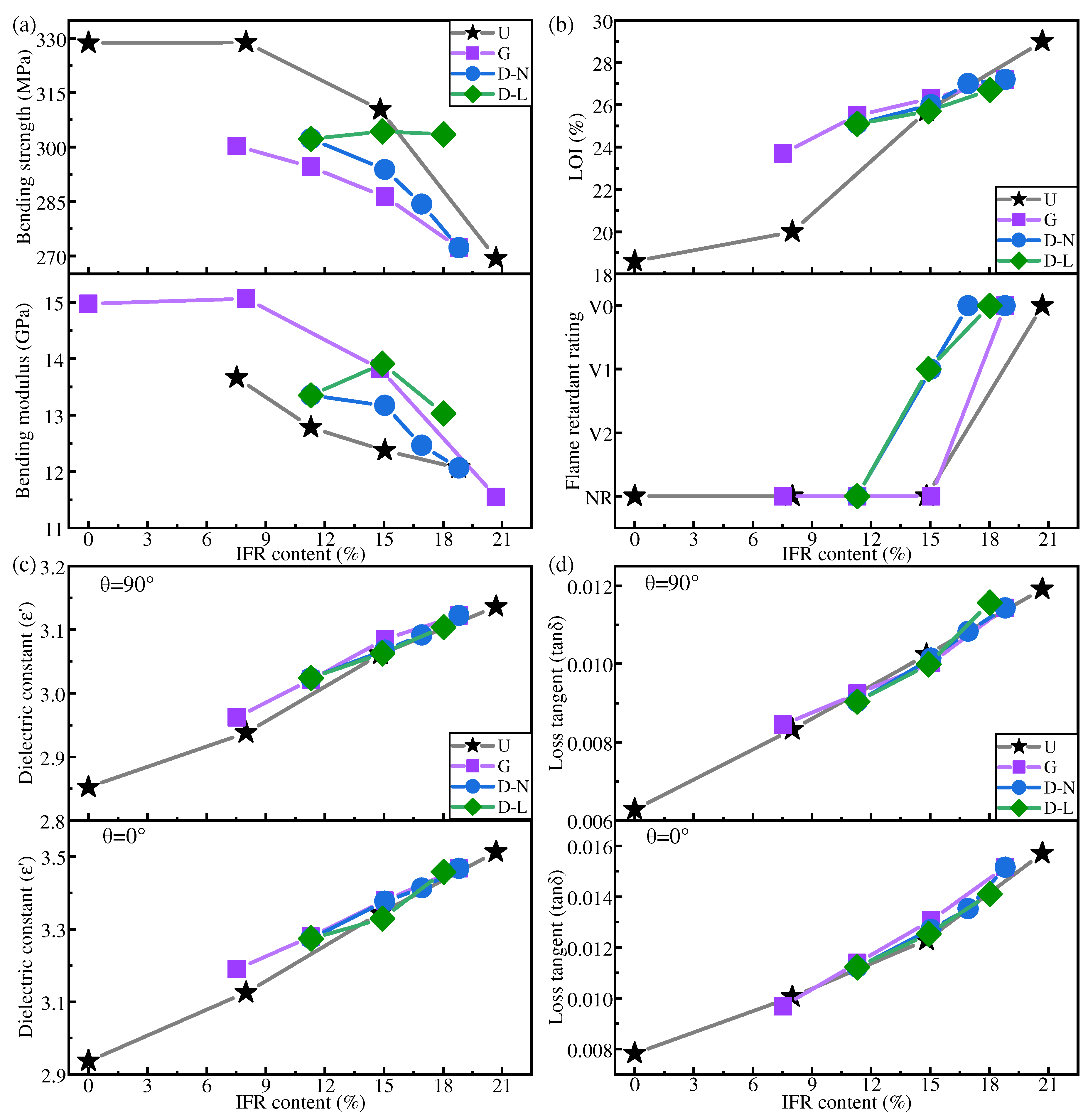 Polymers 16 01341 g008