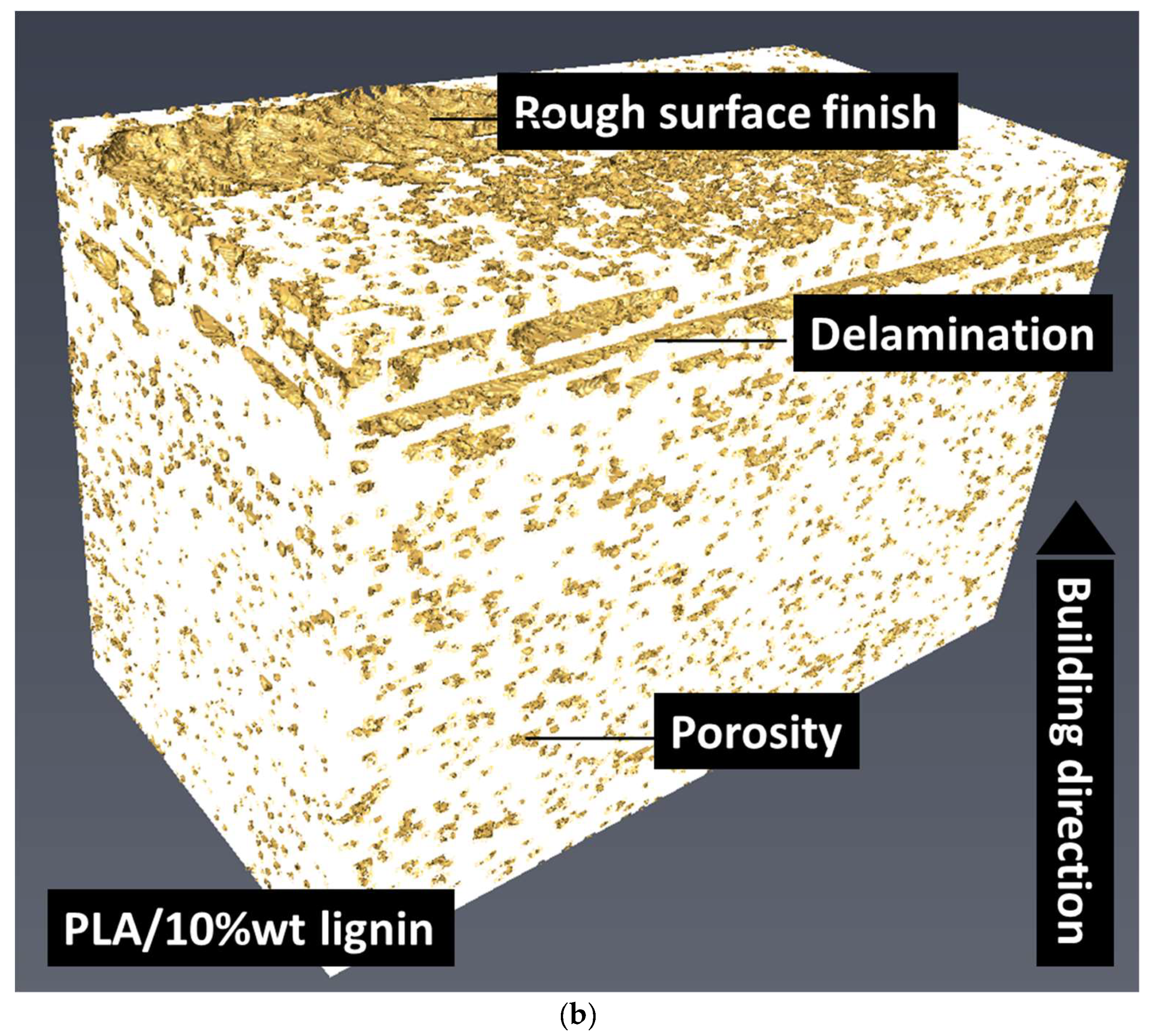 Polymers 16 01342 g003b