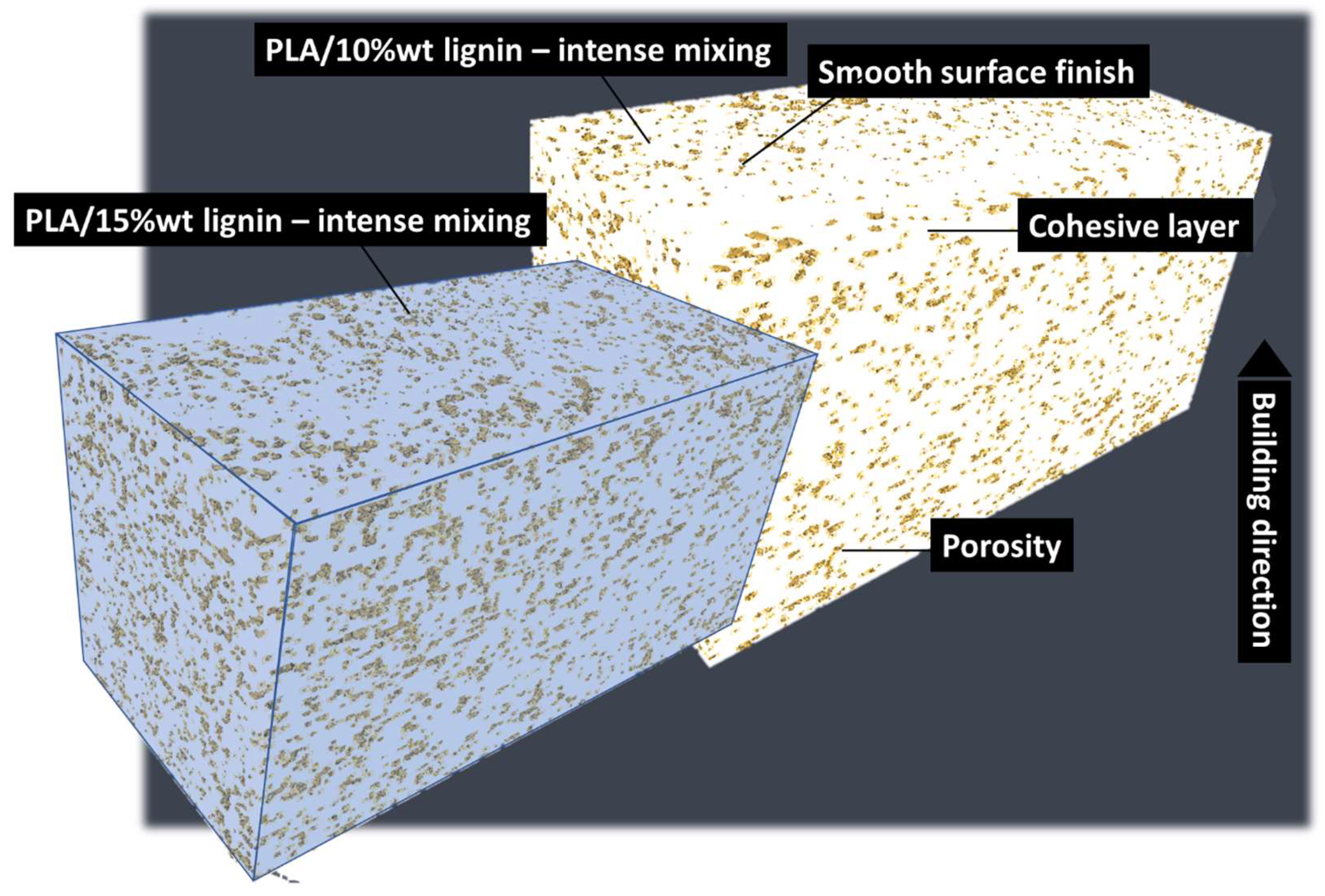 Polymers 16 01342 g006