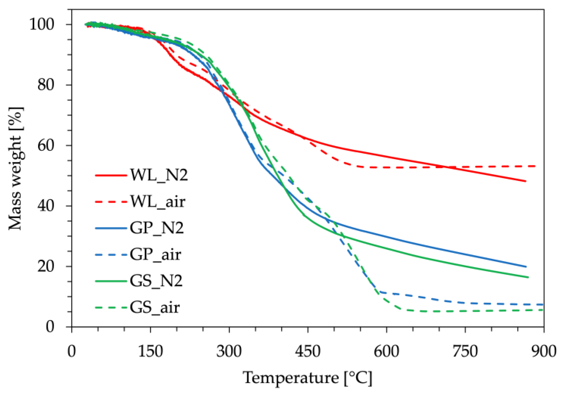 Polymers 16 01344 g004