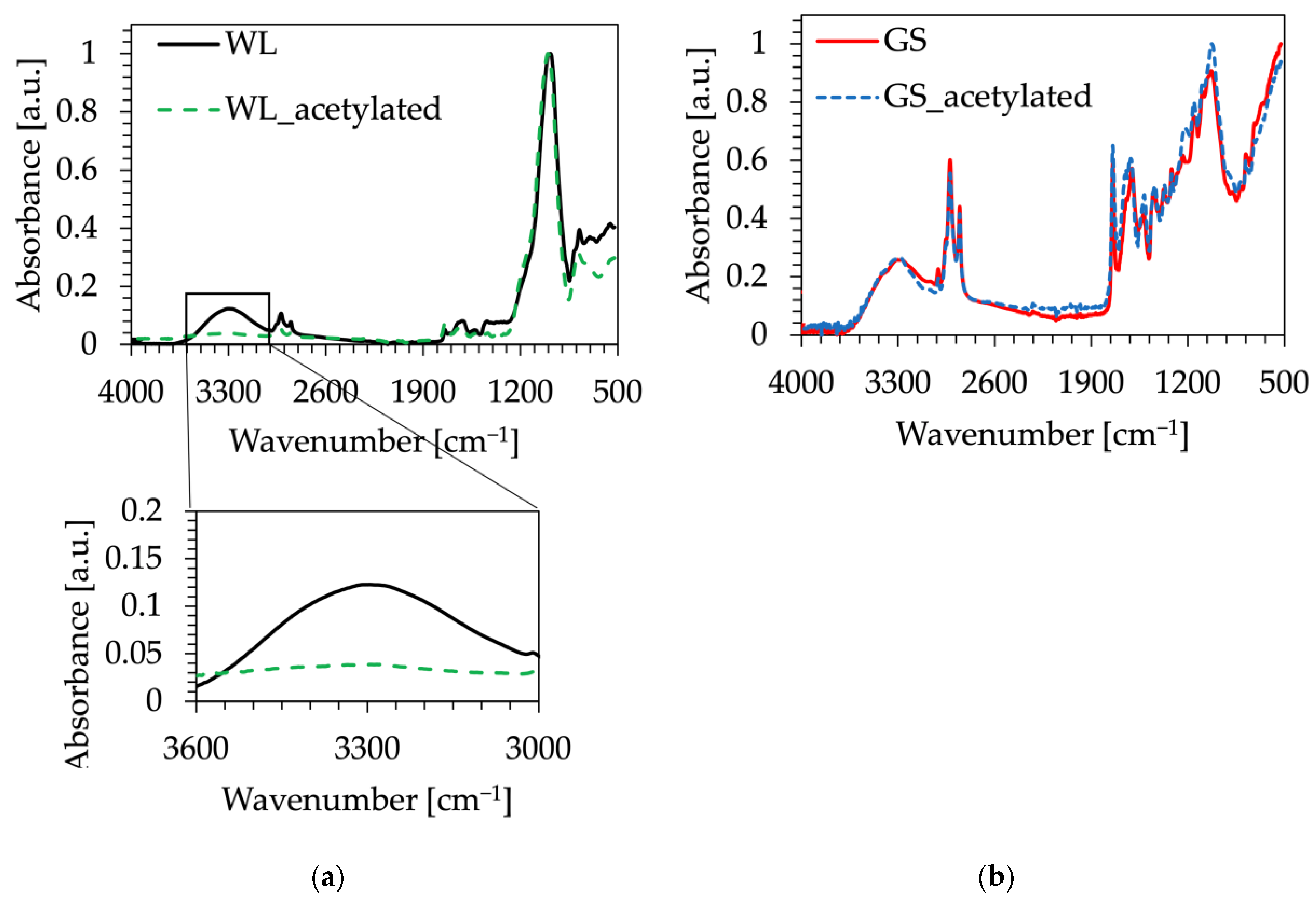 Polymers 16 01344 g005