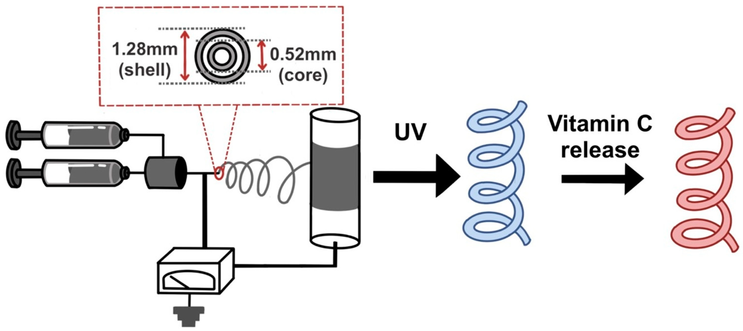 Polymers 16 01347 g004