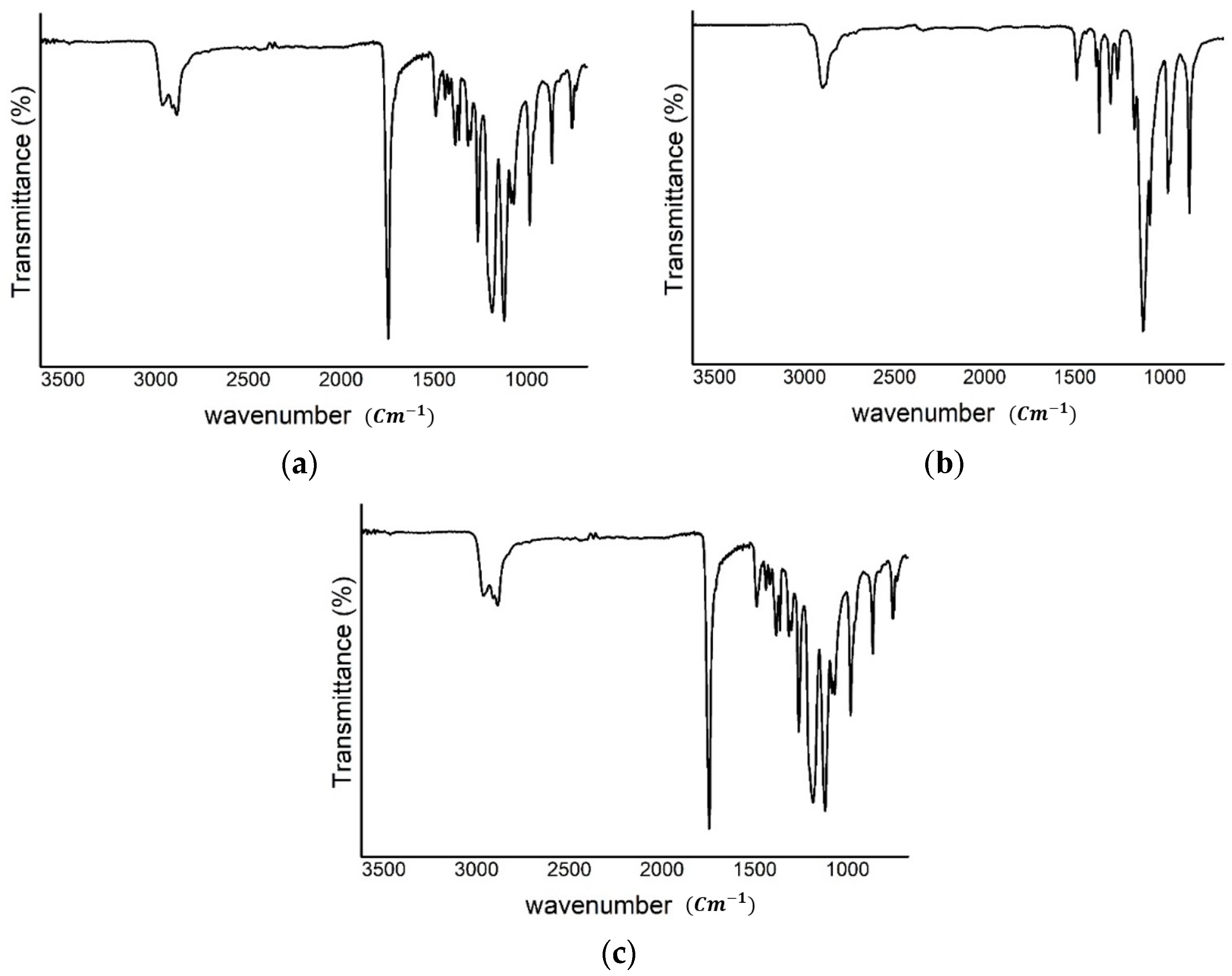 Polymers 16 01347 g006