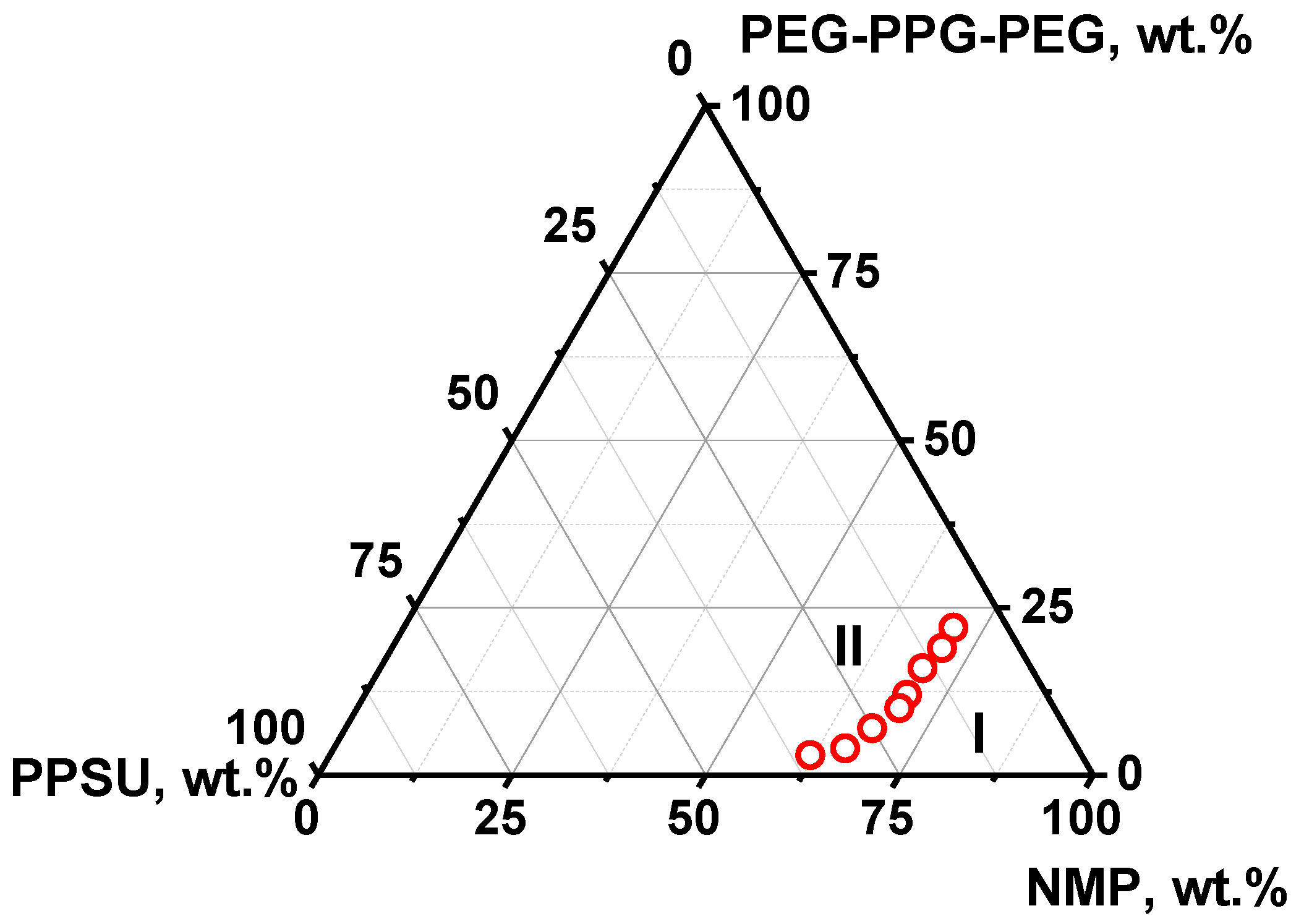 Polymers 16 01349 g002
