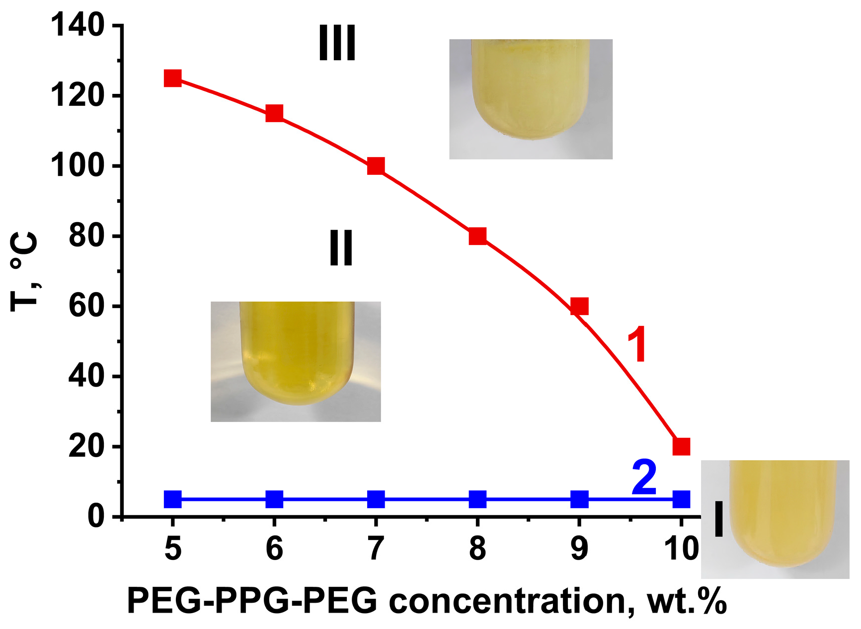 Polymers 16 01349 g003