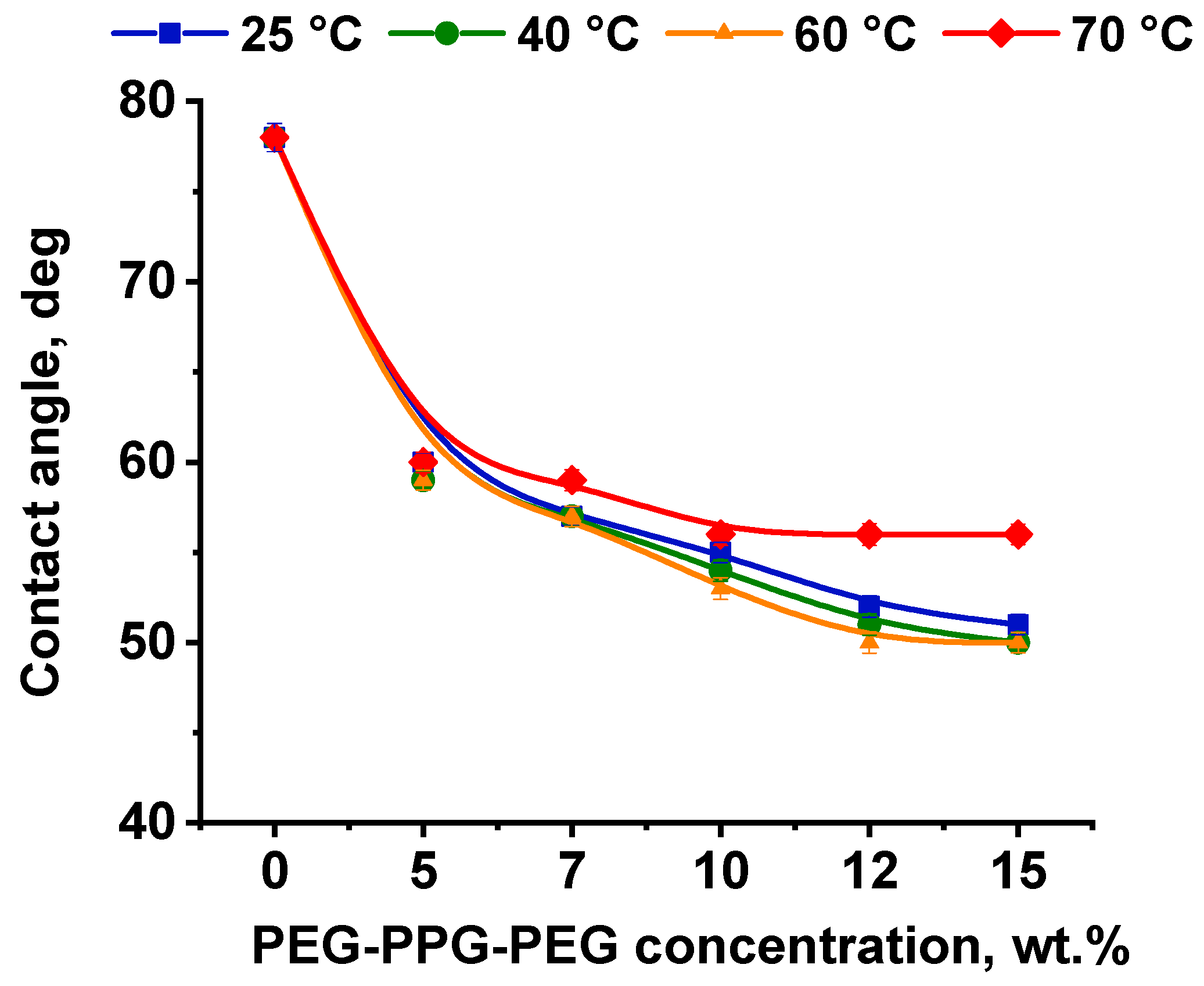 Polymers 16 01349 g009