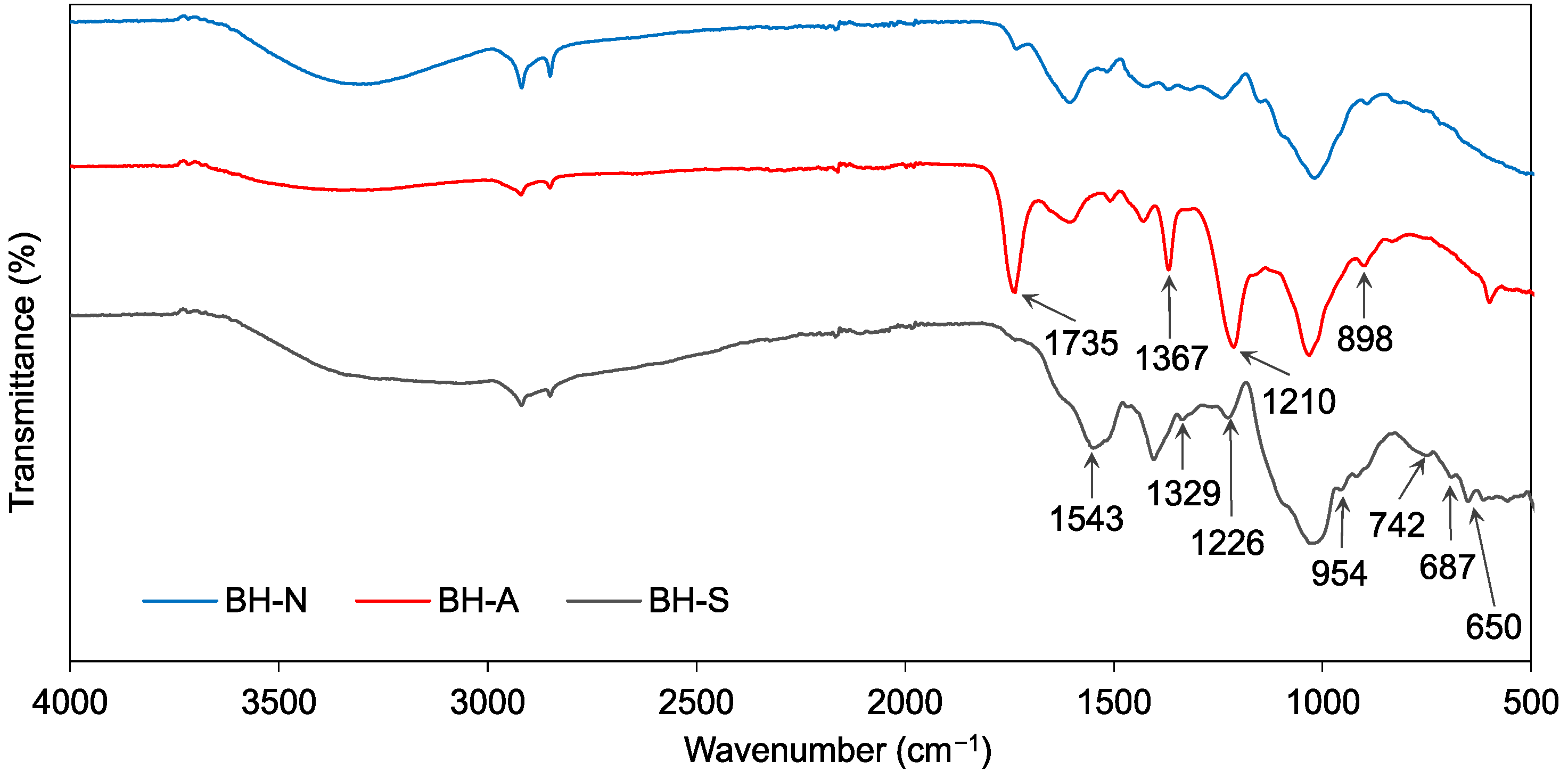 Polymers 16 01350 g004
