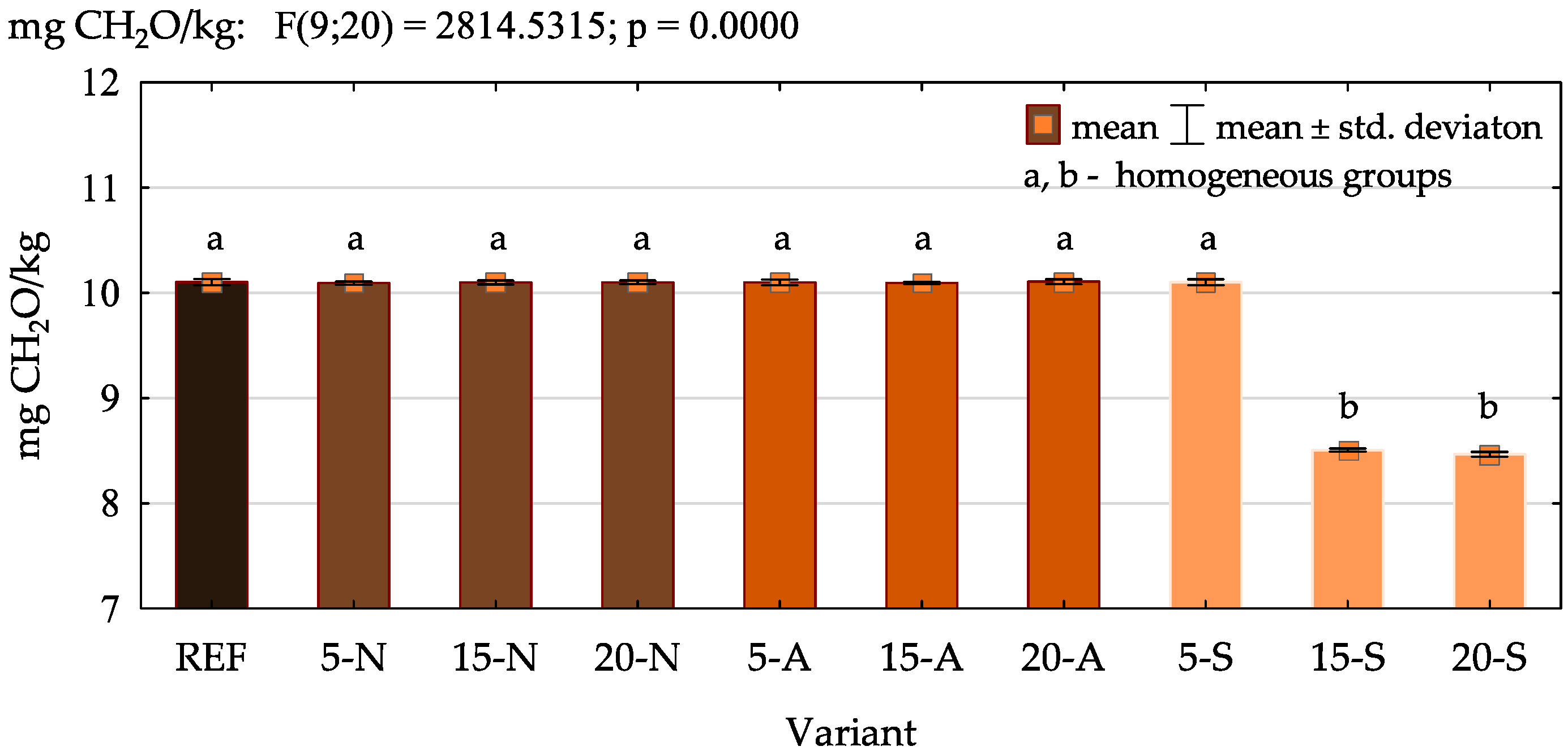 Polymers 16 01350 g006