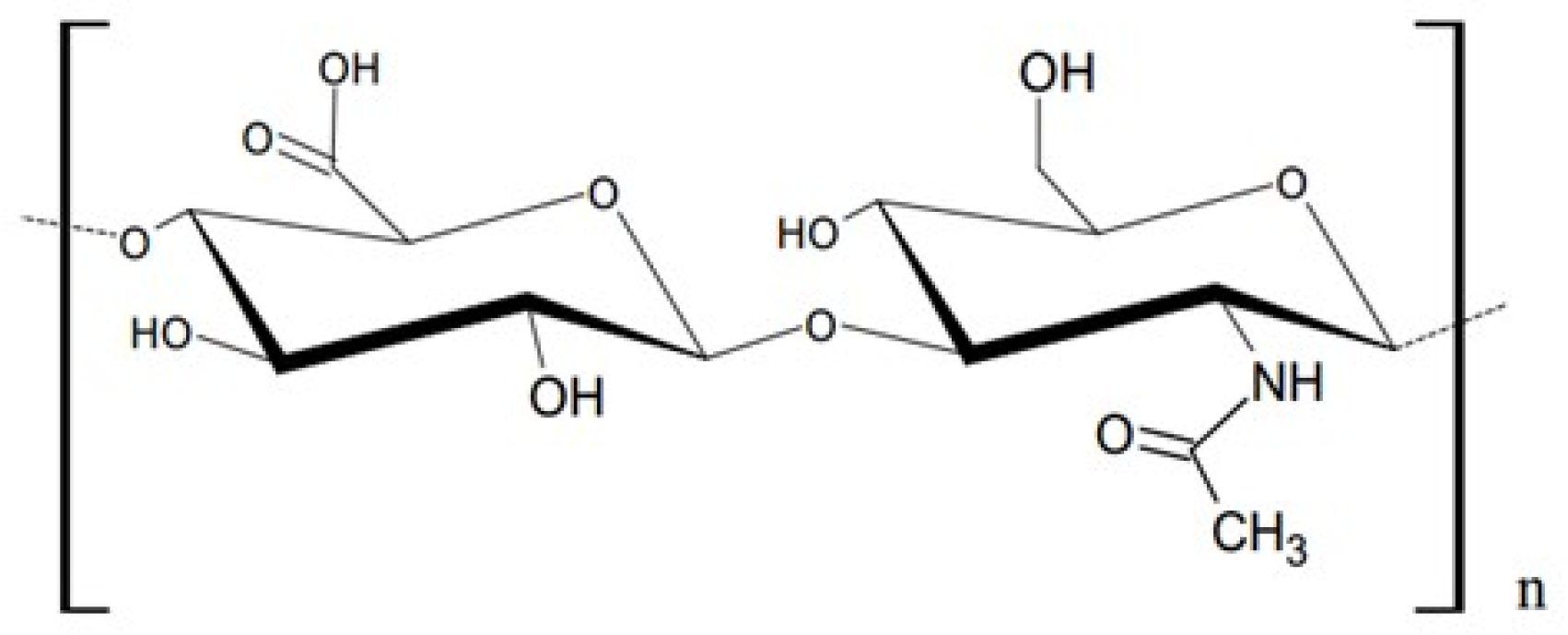 Polymers 16 01353 g001 Polymers 16 01353 g001