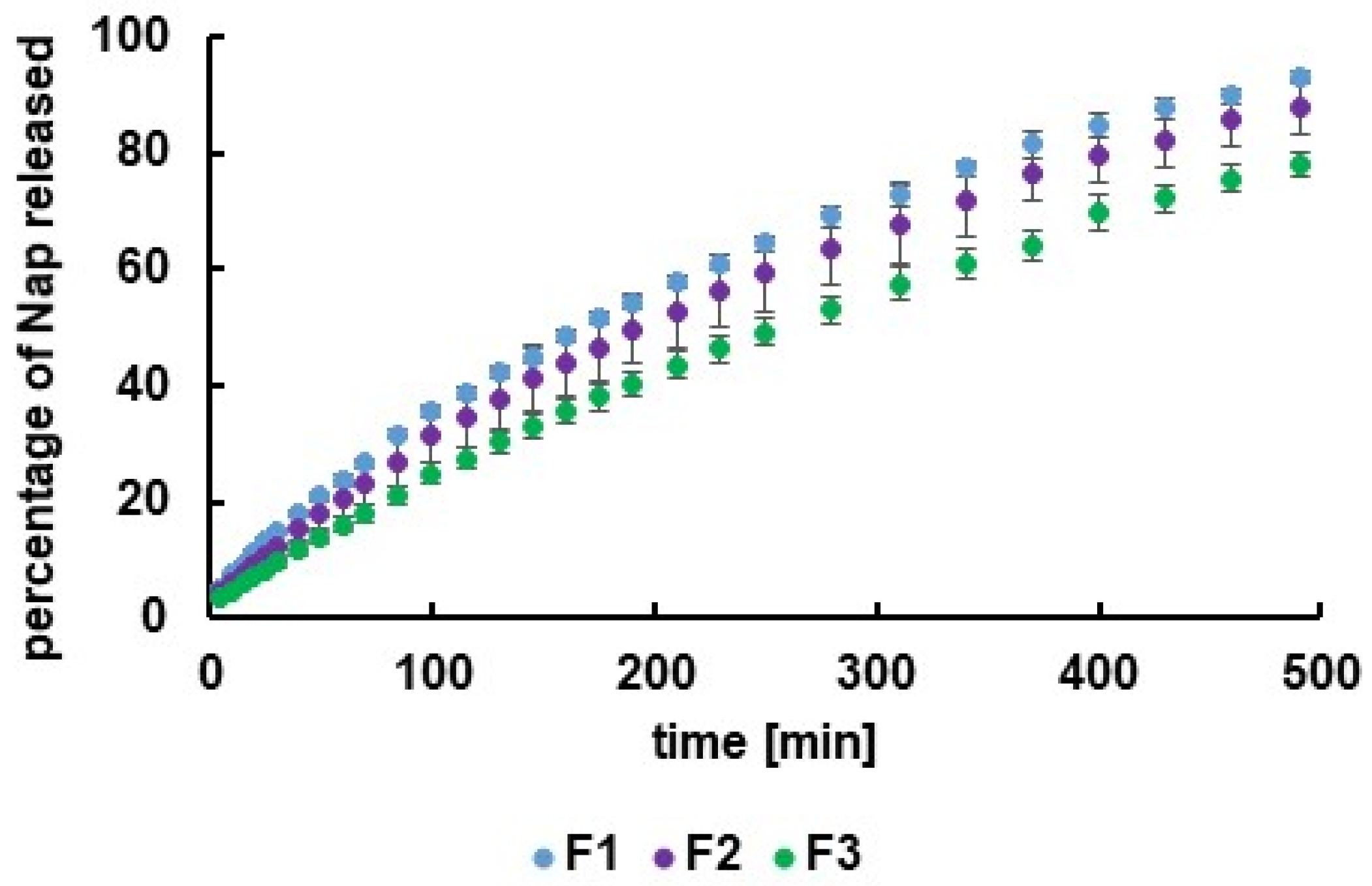 Polymers 16 01353 g004 Polymers 16 01353 g004
