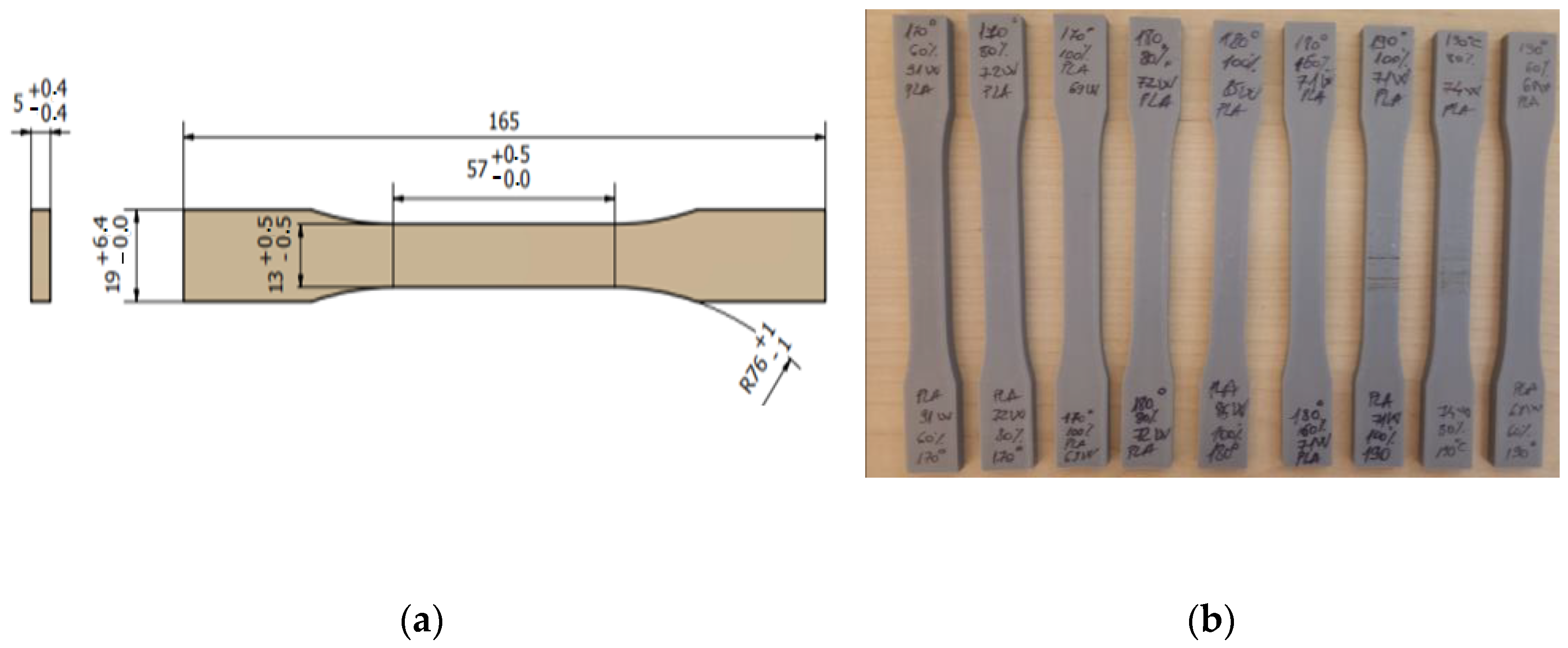 Polymers 16 01364 g003