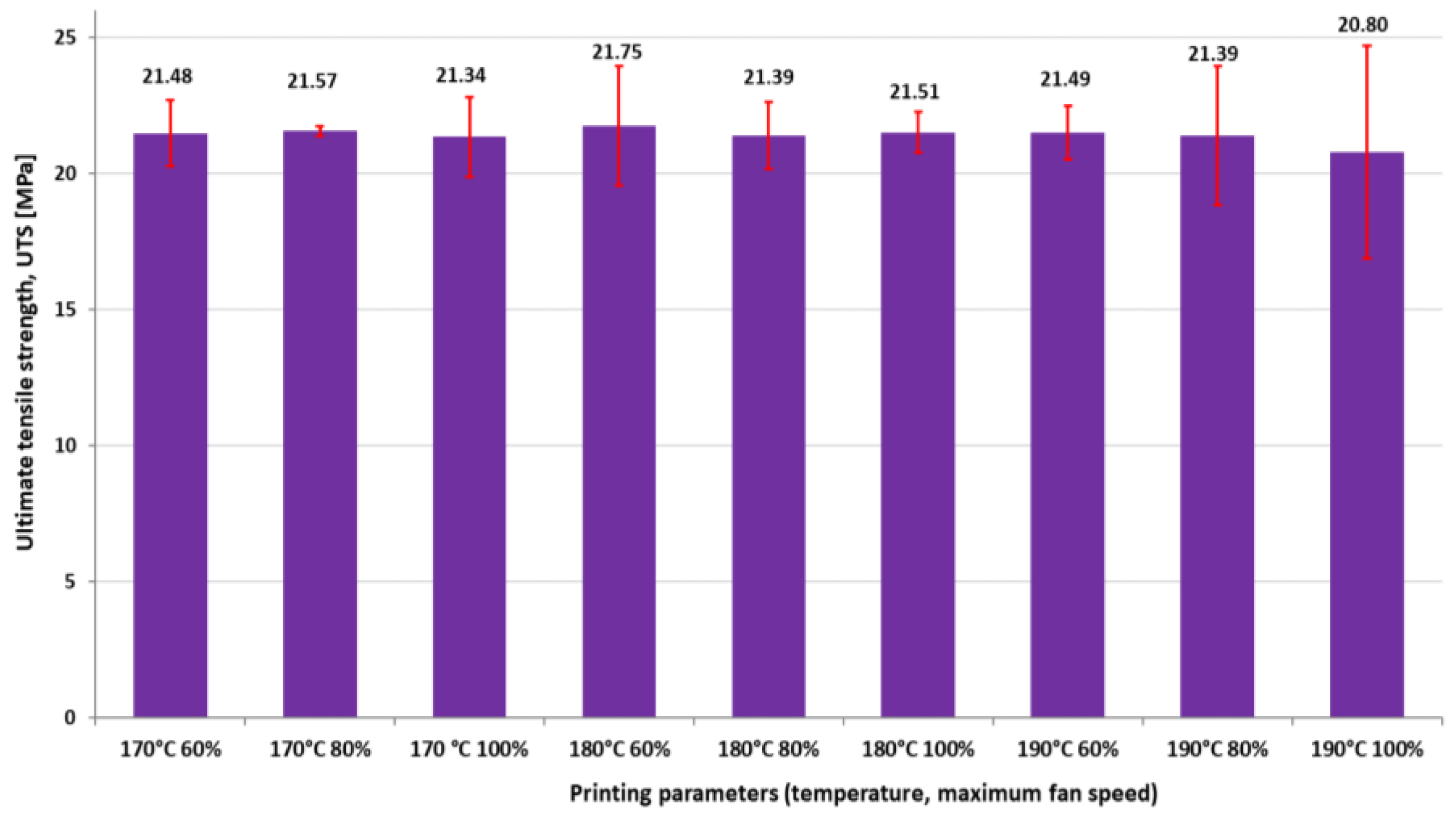 Polymers 16 01364 g009